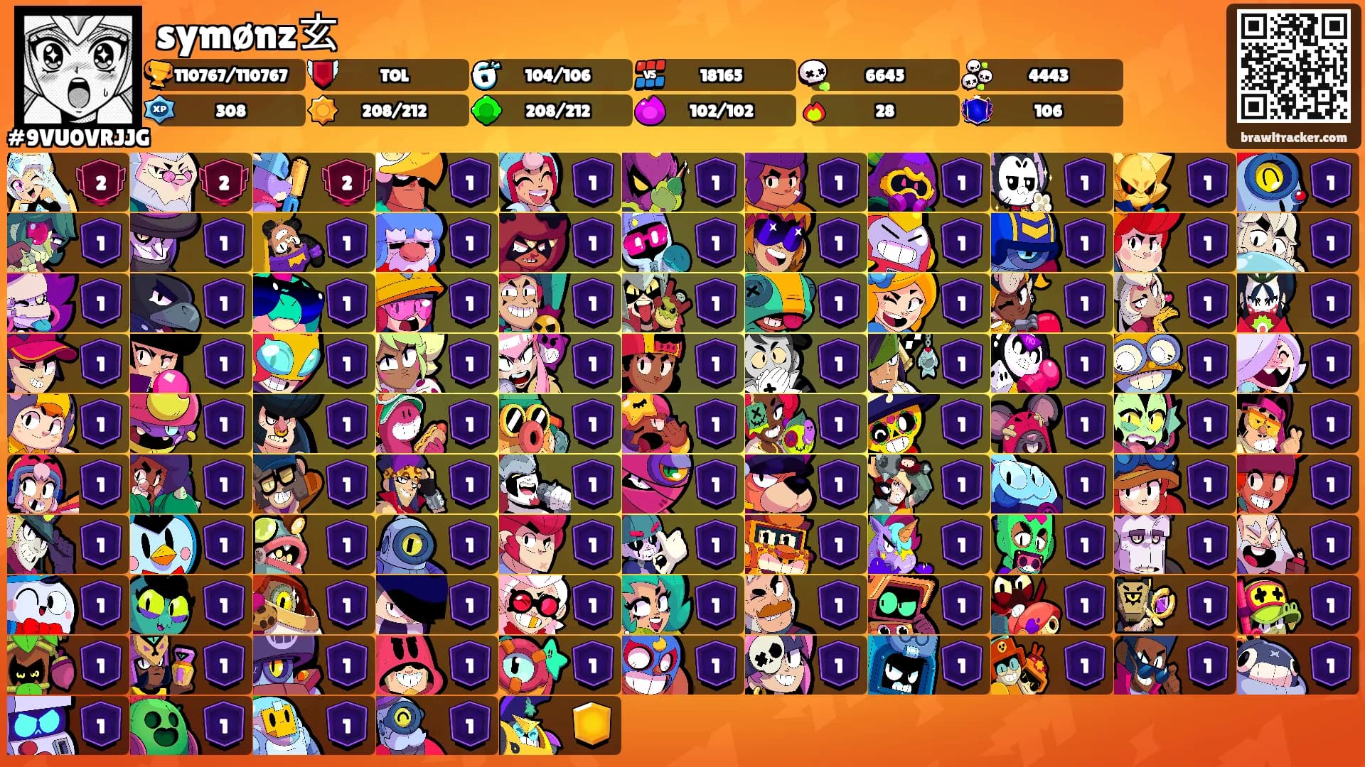 symønz玄's Ranks