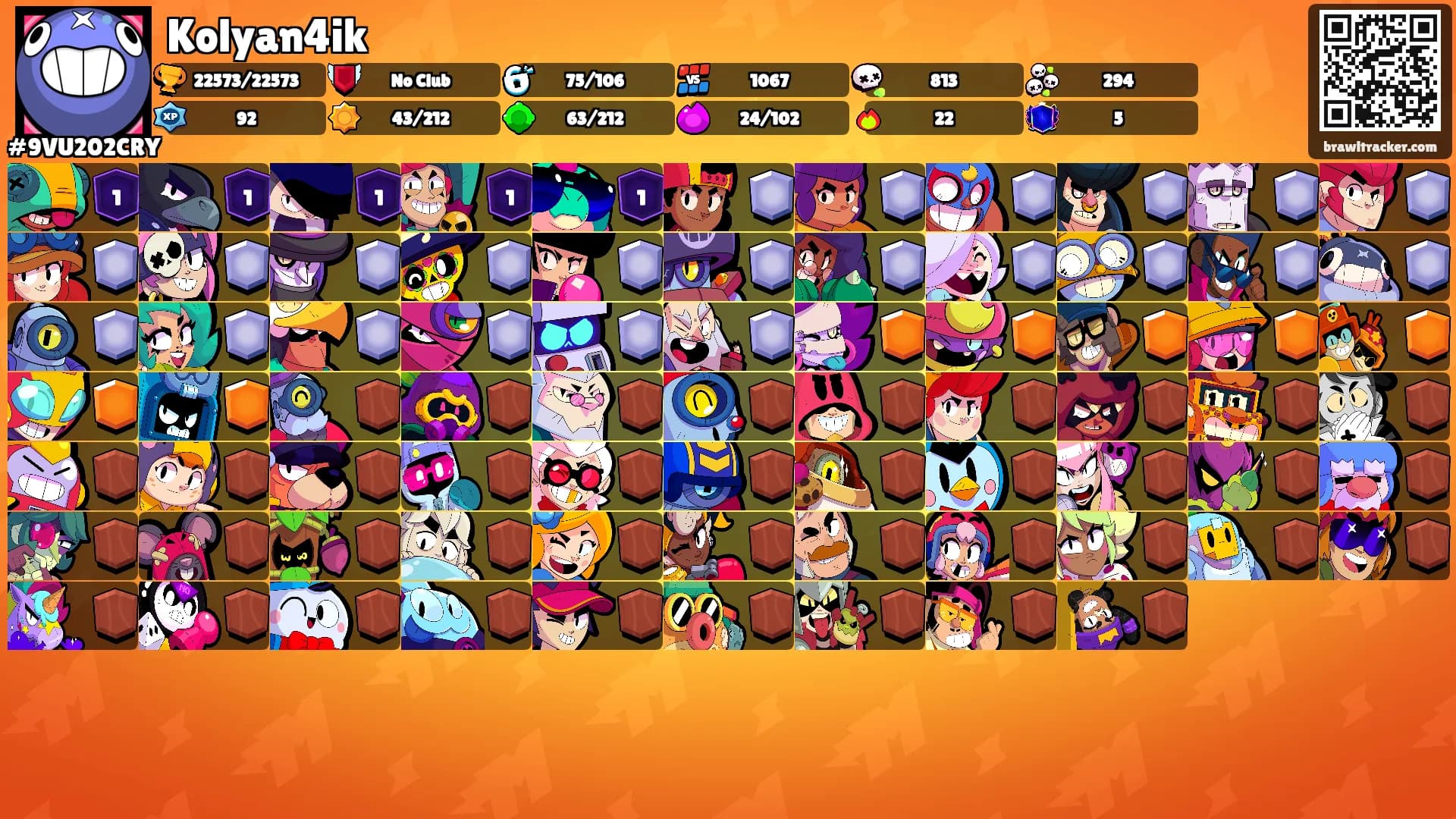 Kolyan4ik's Ranks