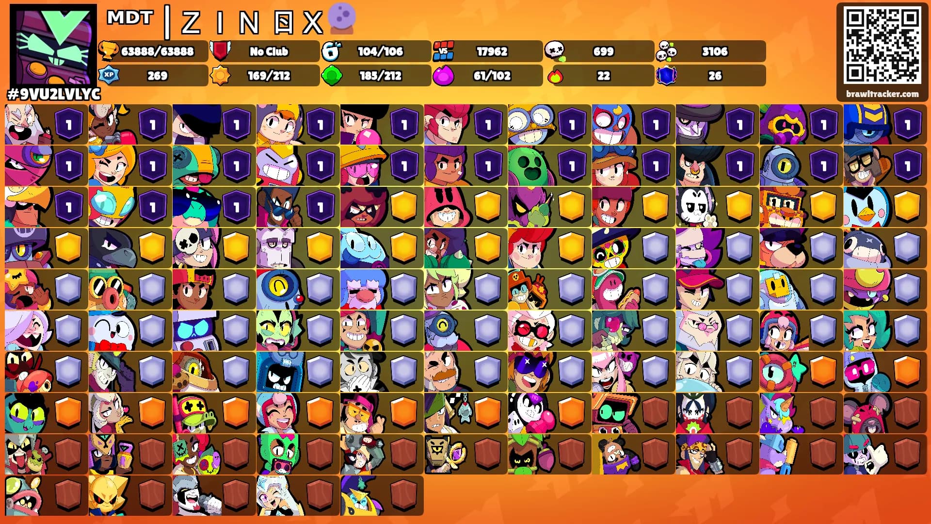 ᴹᴰᵀ |ＺＩＮ ㄖＸ🔮's Ranks