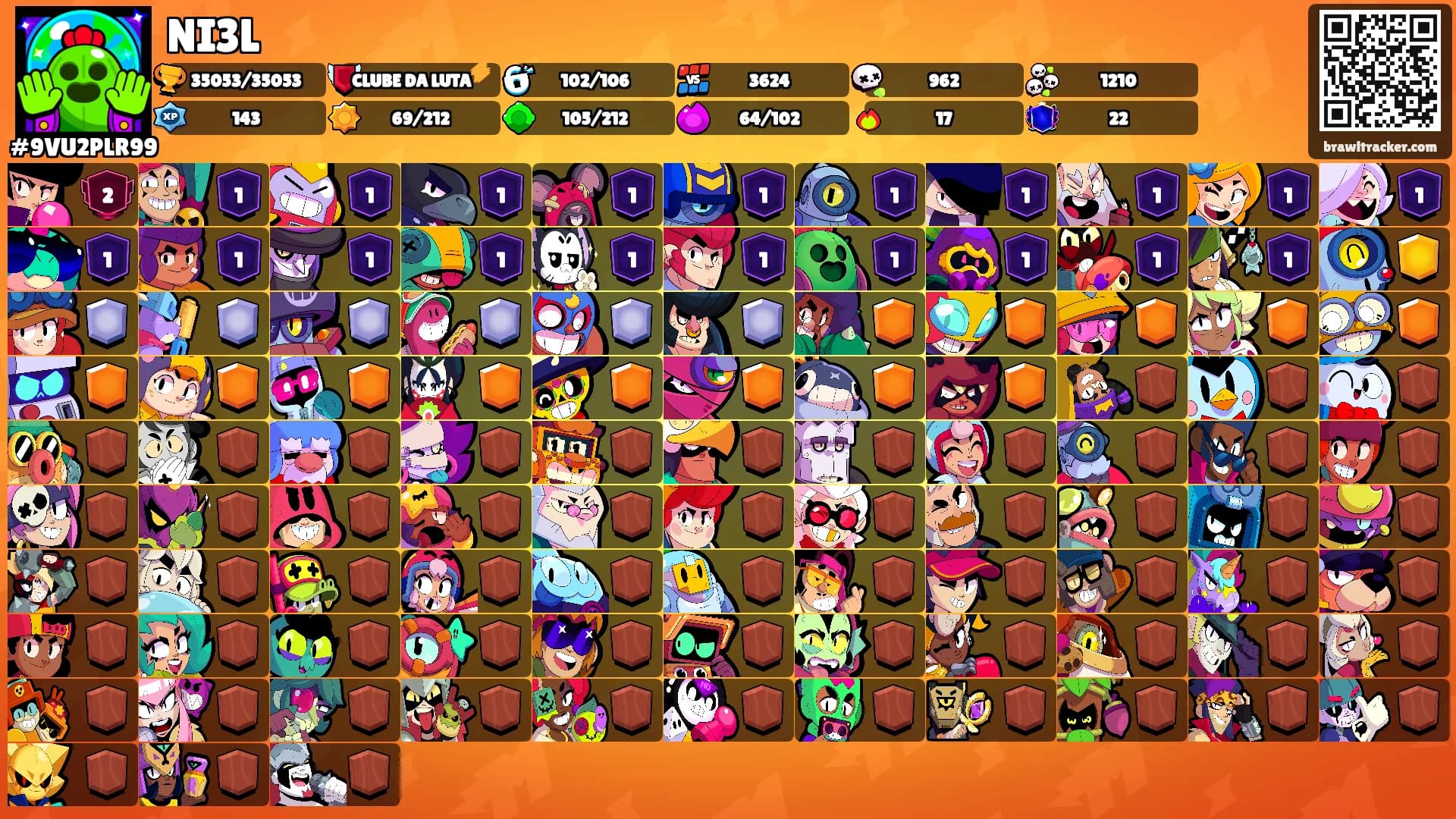 NI3L's Ranks
