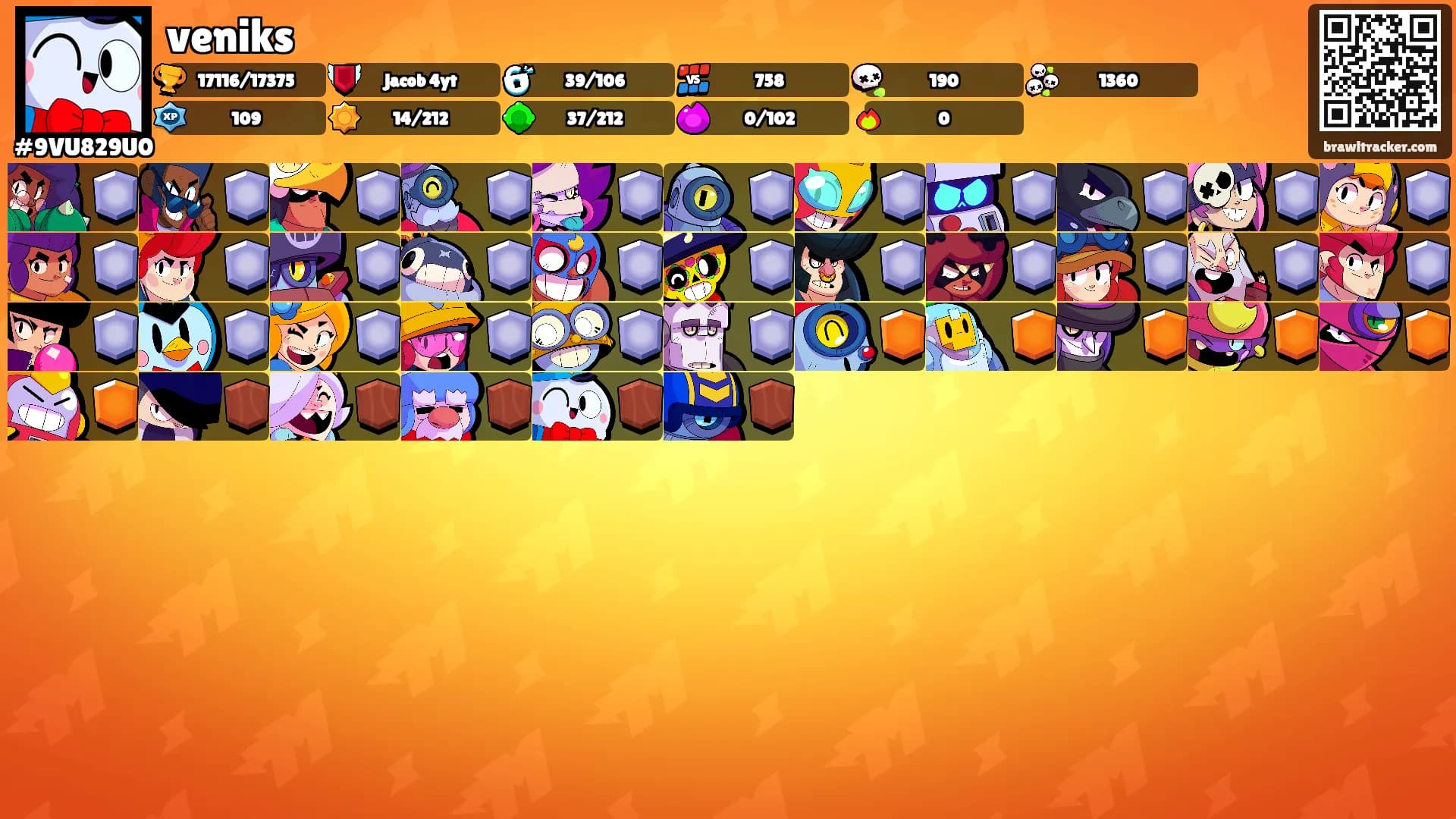 veniks's Ranks