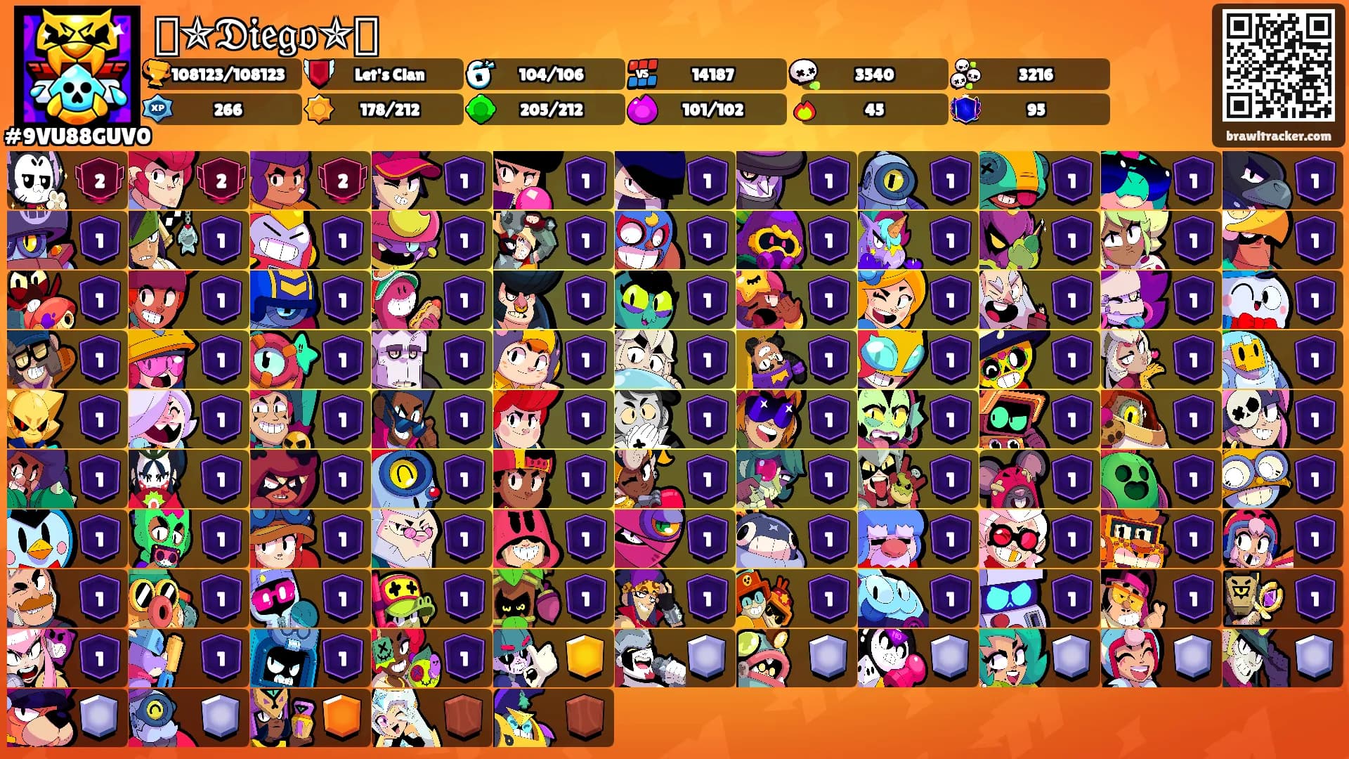 ꧁✯𝔇𝔦𝔢𝔤𝔬✯꧂'s Ranks