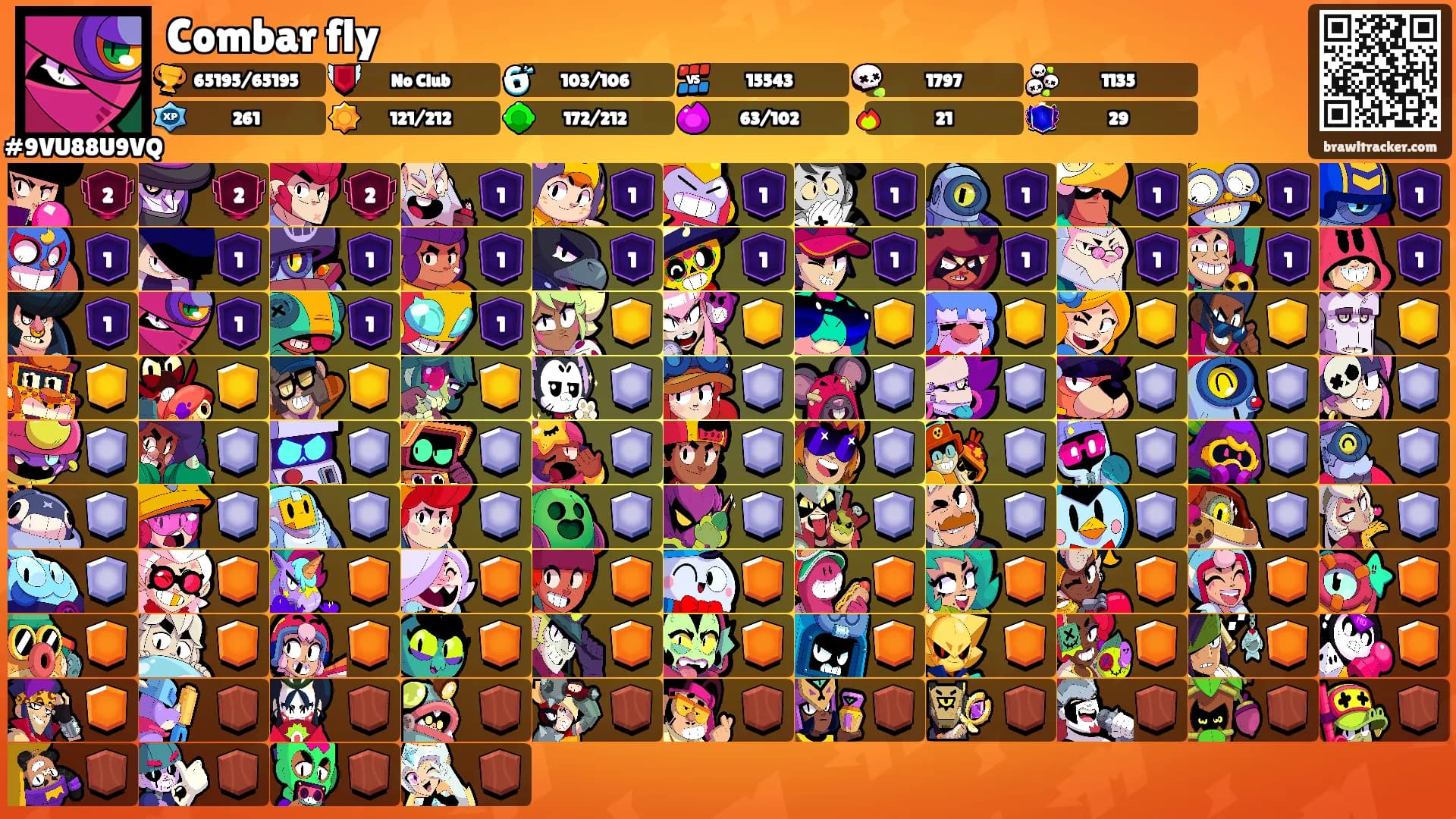 Combar fly's Ranks