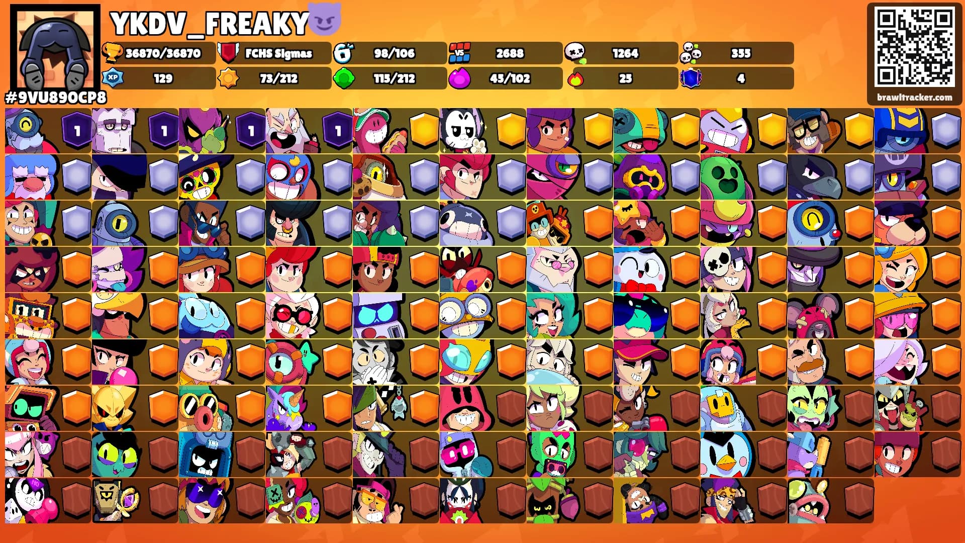 YKDV_FREAKY😈's Ranks