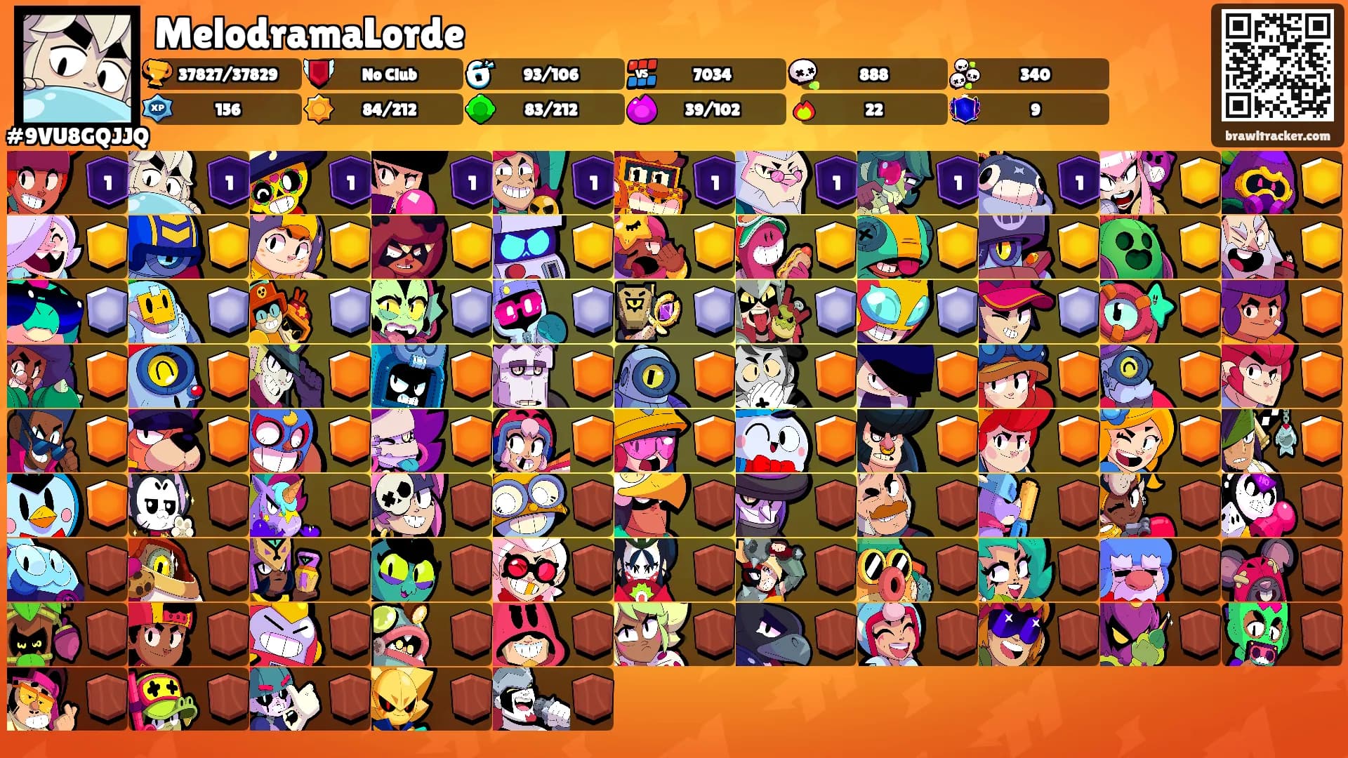 MelodramaLorde's Ranks