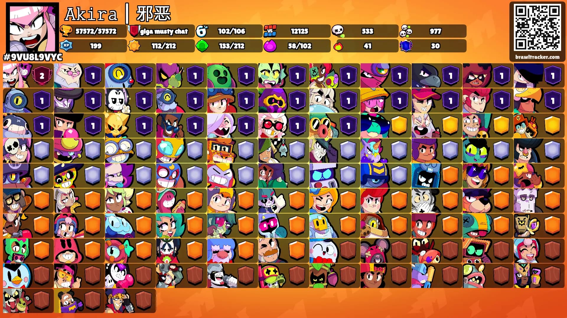 𝙰𝚔𝚒𝚛𝚊 | 邪恶's Ranks