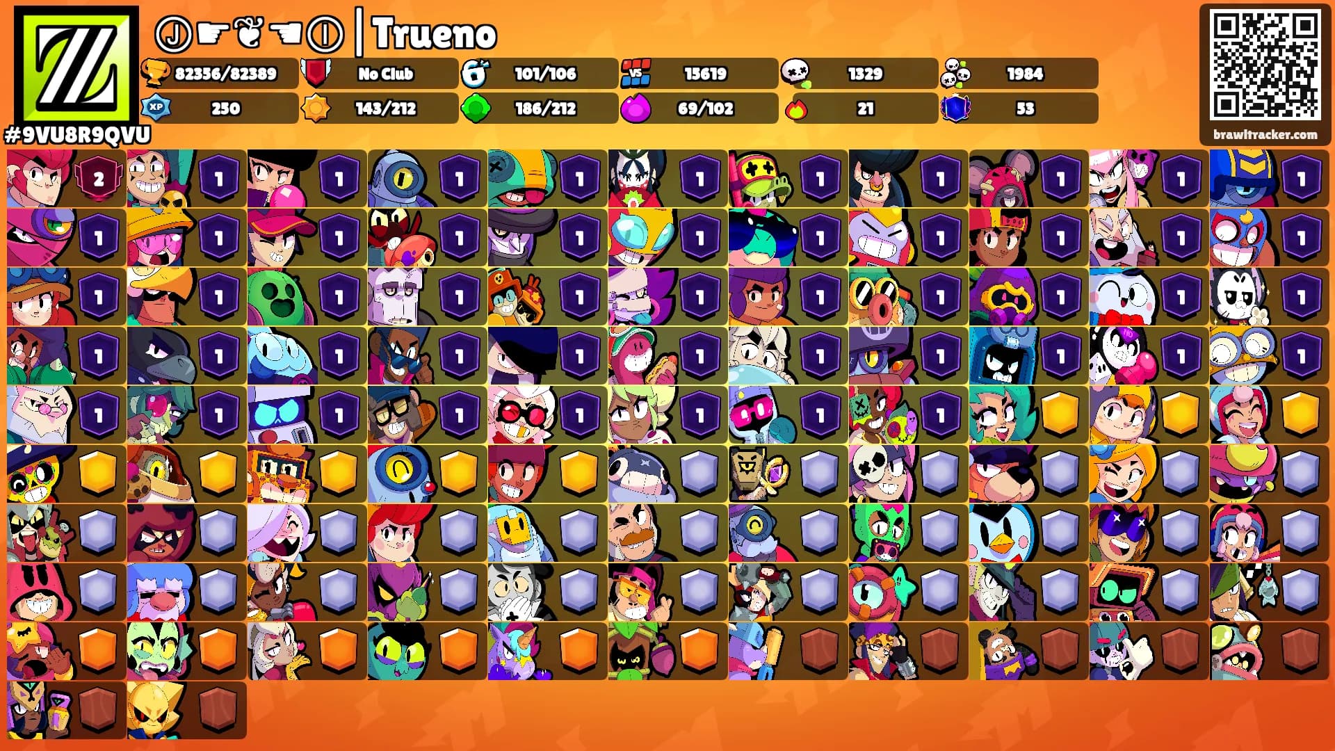Ⓙ☛❦☚Ⓘ|Trueno's Ranks