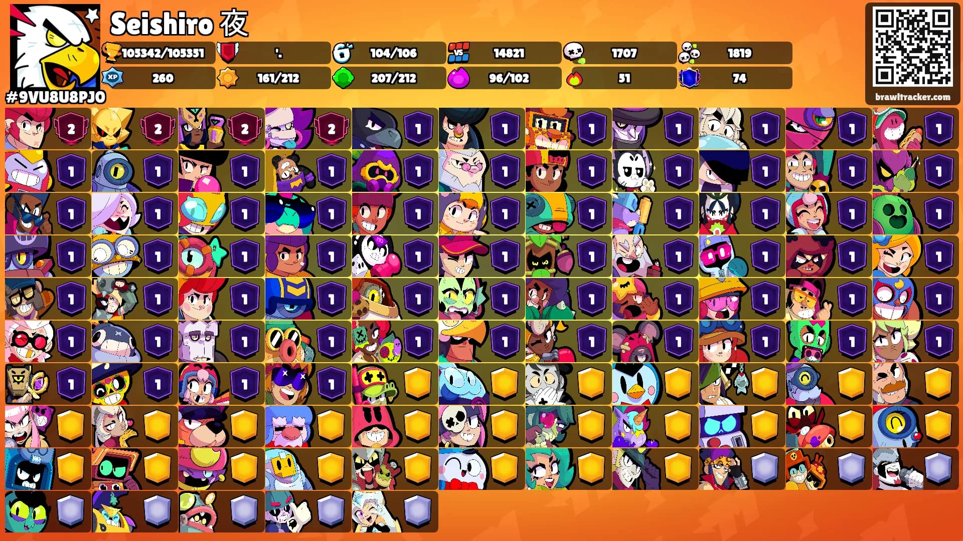 Seishiro 夜's Ranks