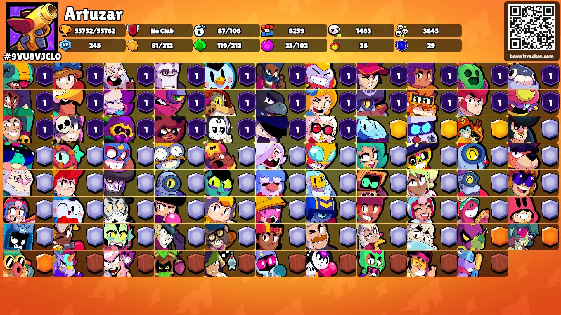 Artuzar's Ranks