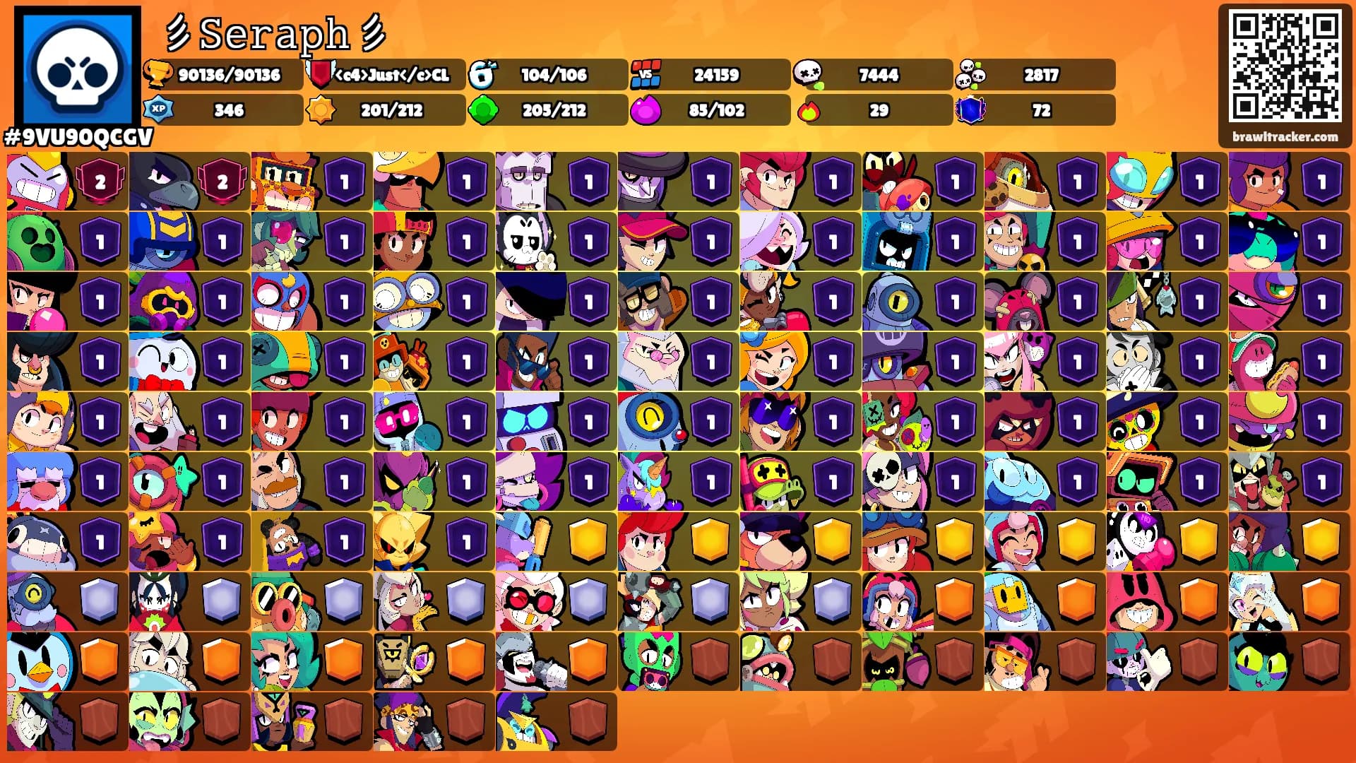 彡𝚂𝚎𝚛𝚊𝚙𝚑彡's Ranks
