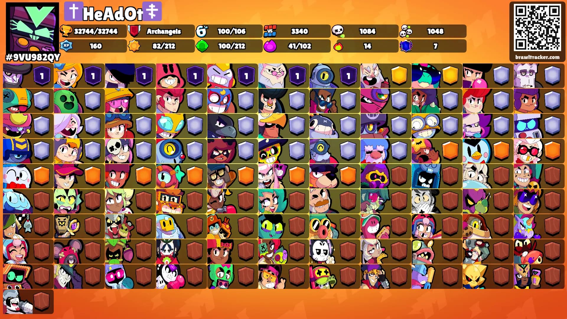 ✝️HeAdOt☦️'s Ranks