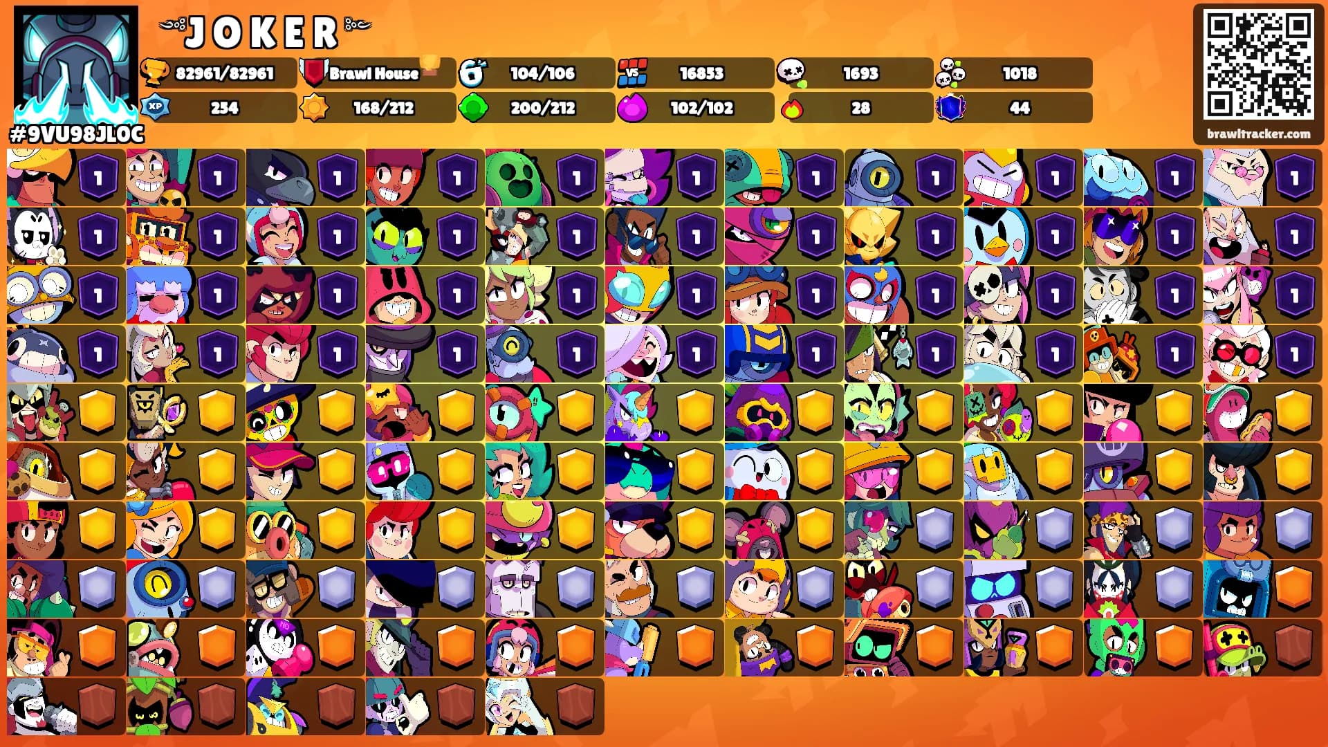 ꧁༺J꙰O꙰K꙰E꙰R꙰༻꧂'s Ranks
