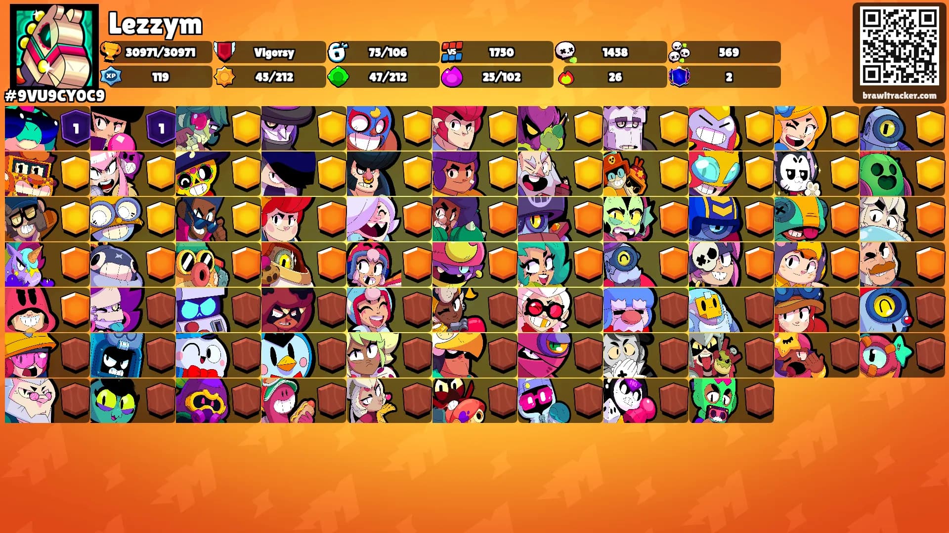 Lezzym's Ranks
