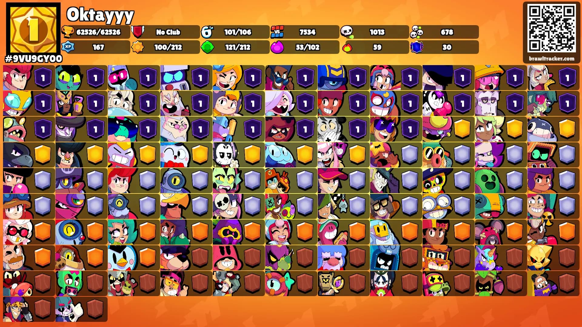 Oktayyy's Ranks