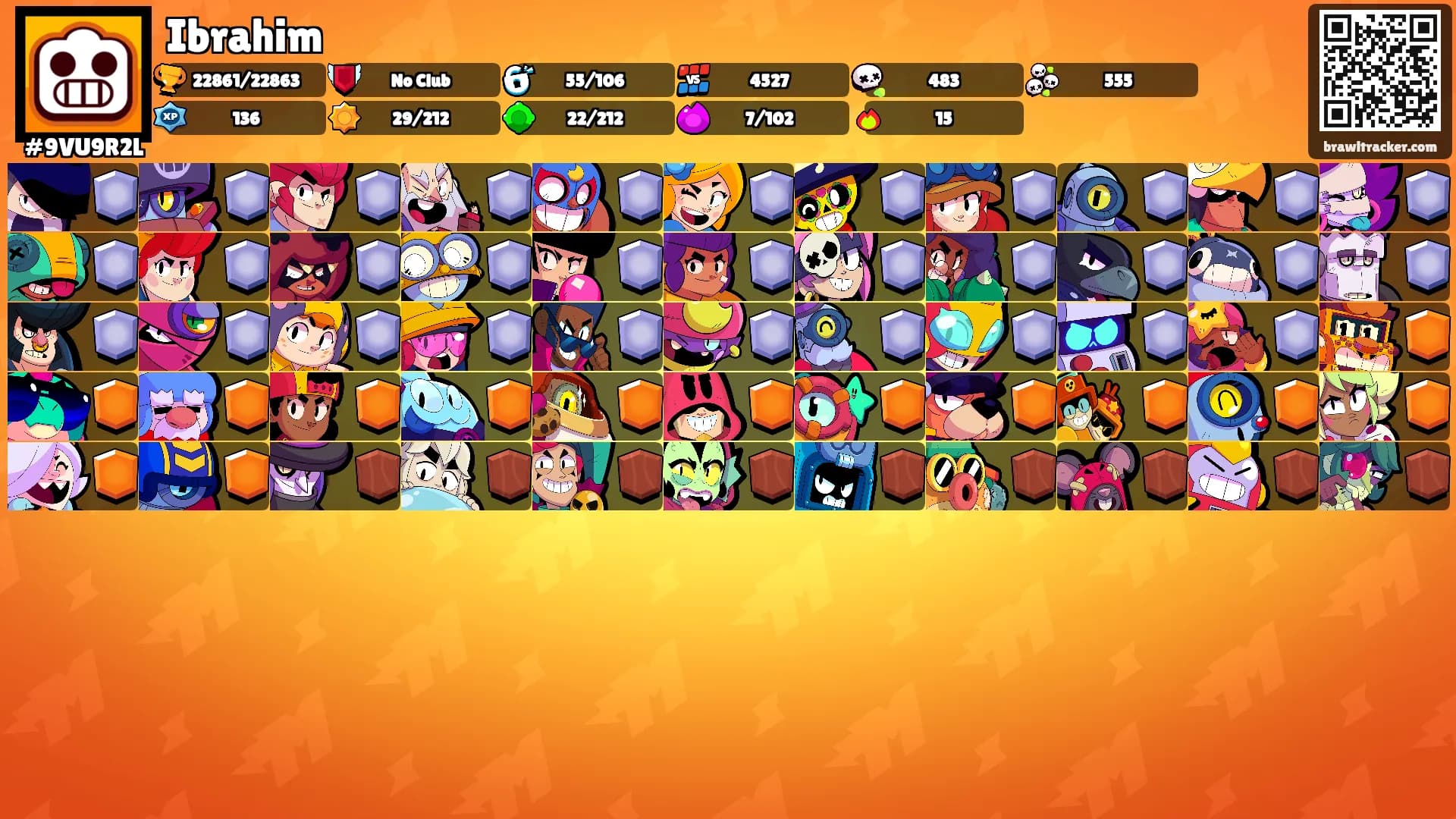 Ibrahim's Ranks