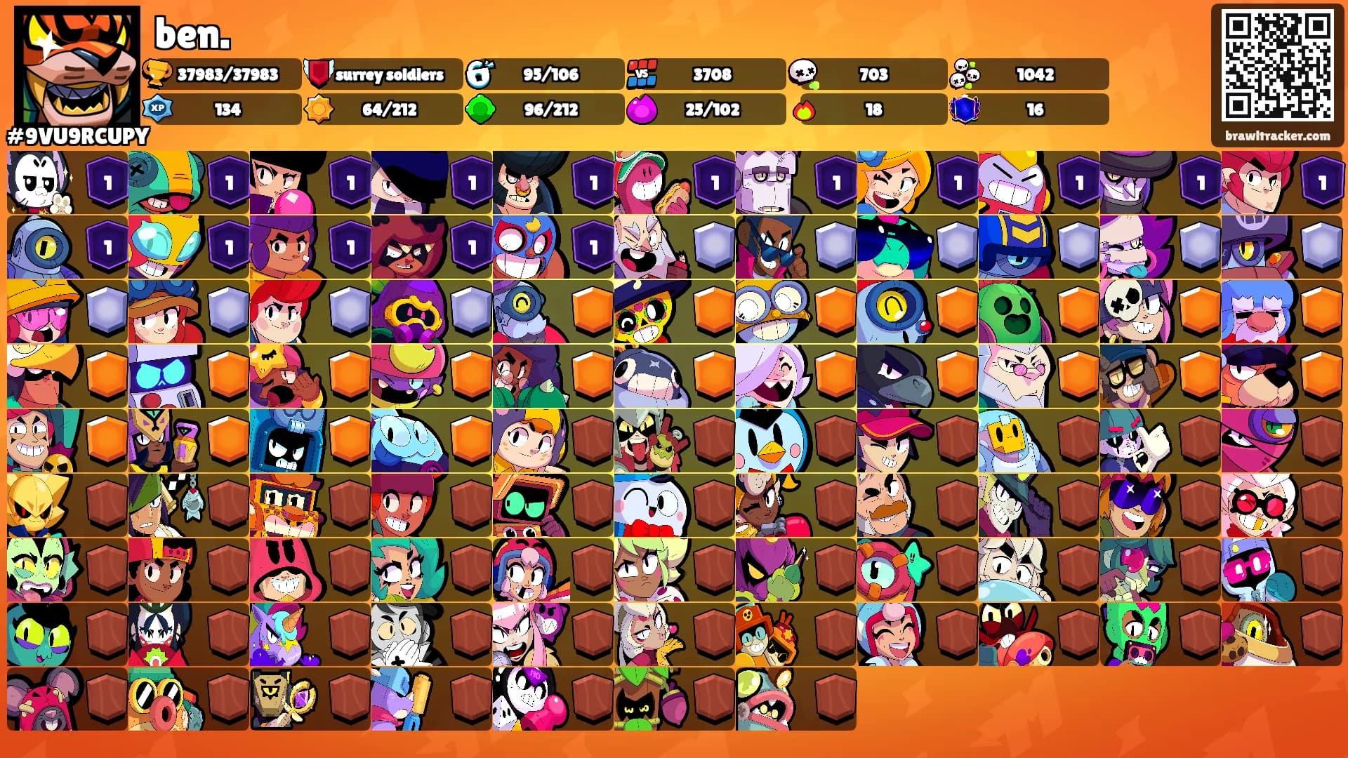 ben.'s Ranks