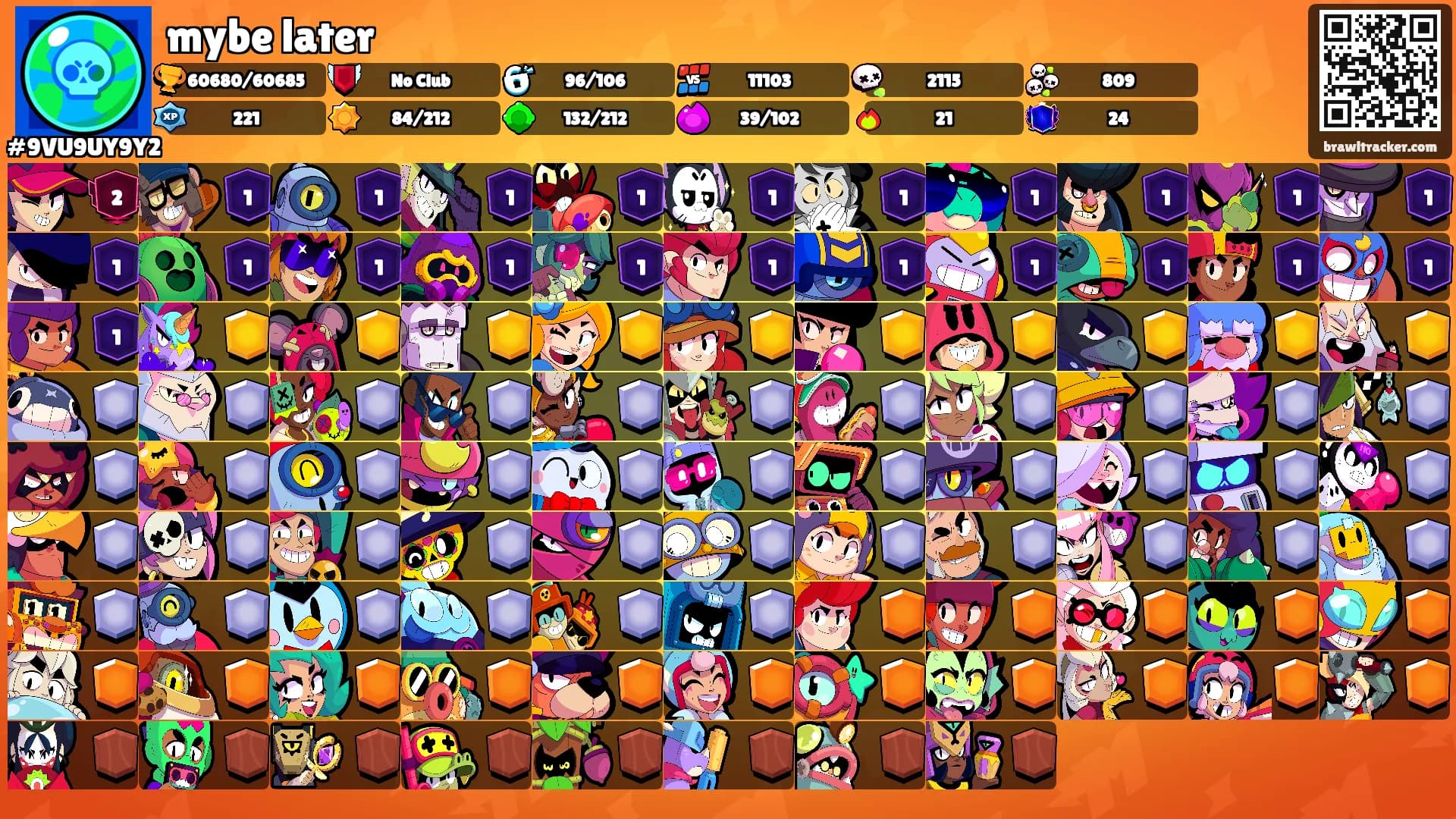mybe later's Ranks