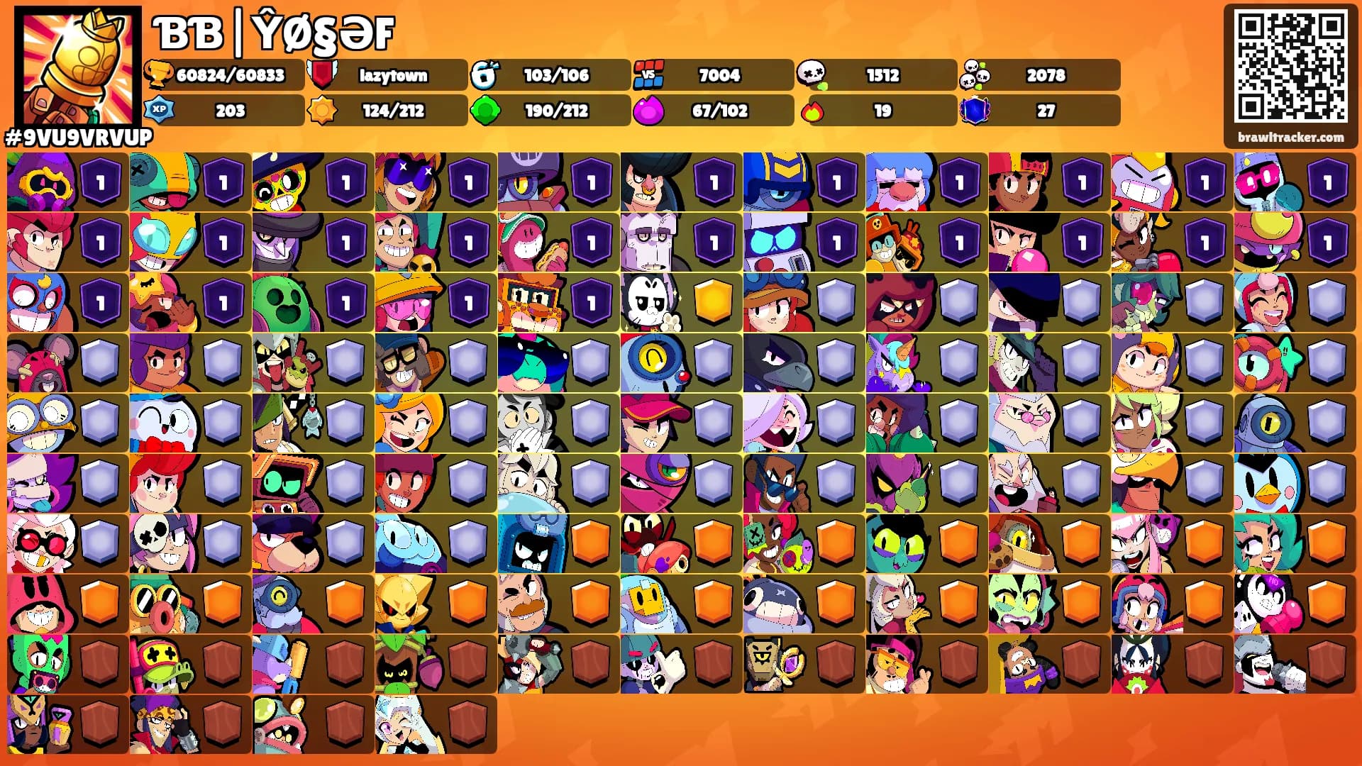 ƁƁ|ŶØ§ƏF's Ranks