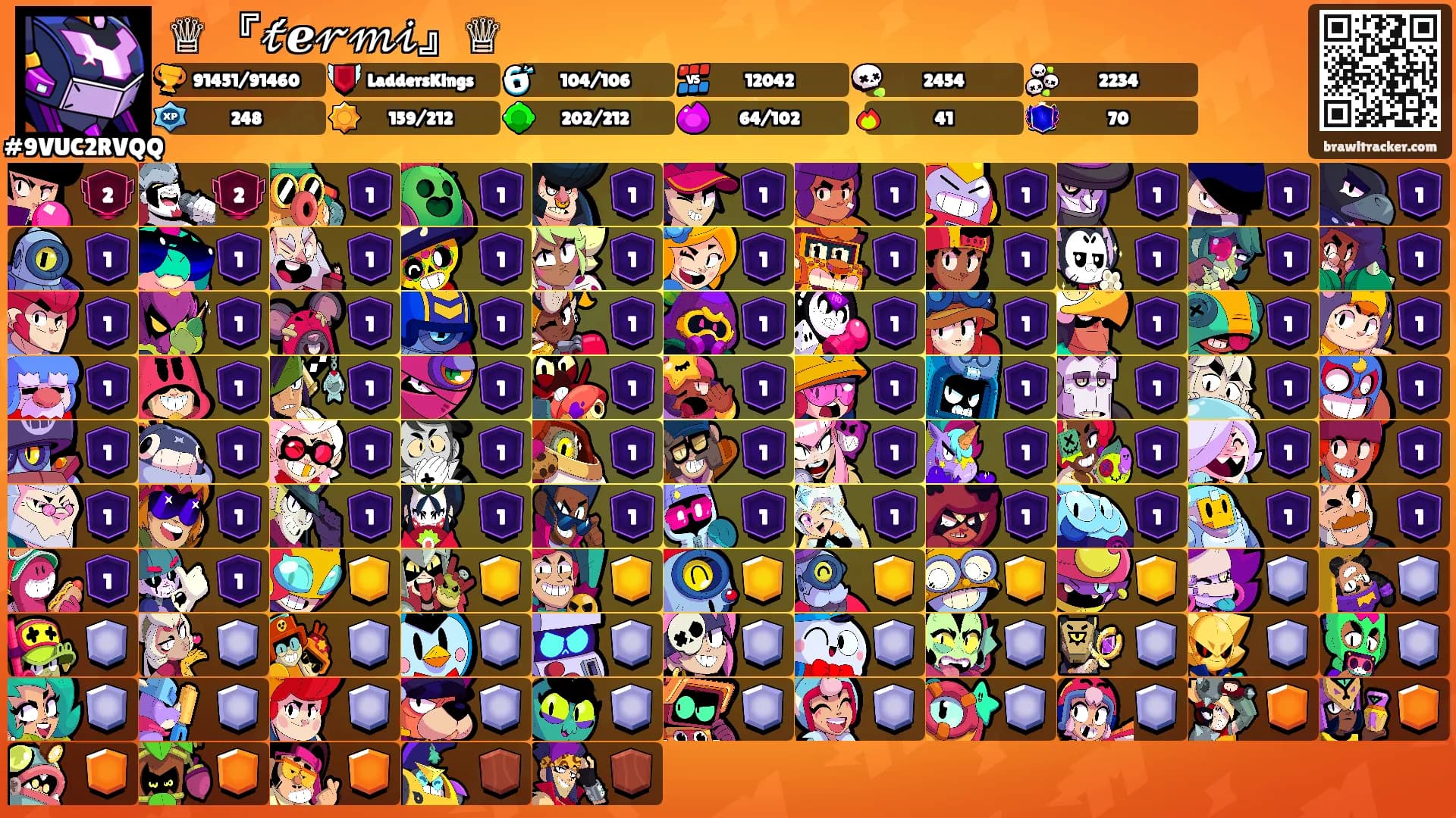 ♕ 『𝓉́ℯ𝓇𝓂𝒾』♕'s Ranks