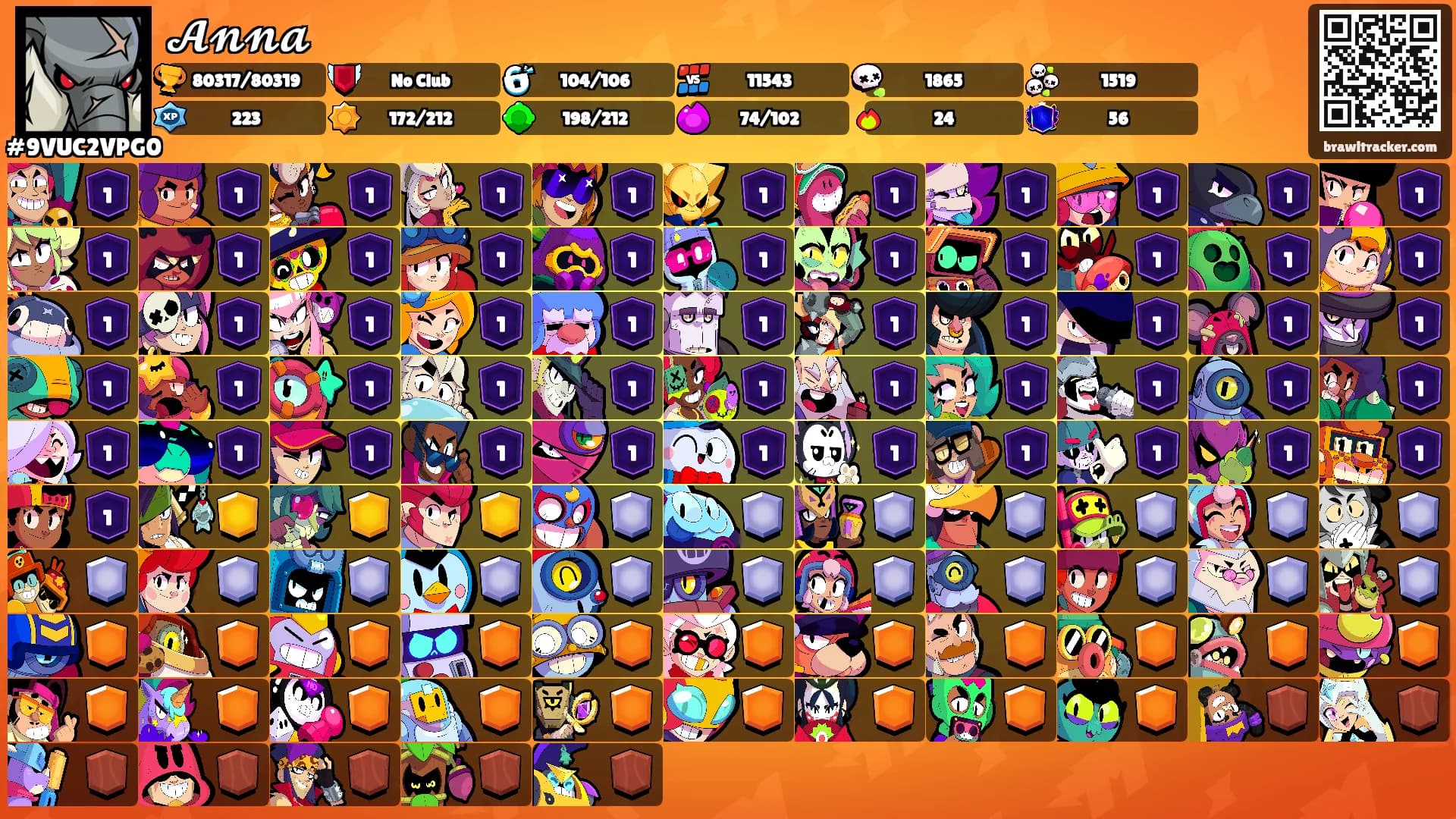 𝓐𝓷𝓷𝓪's Ranks