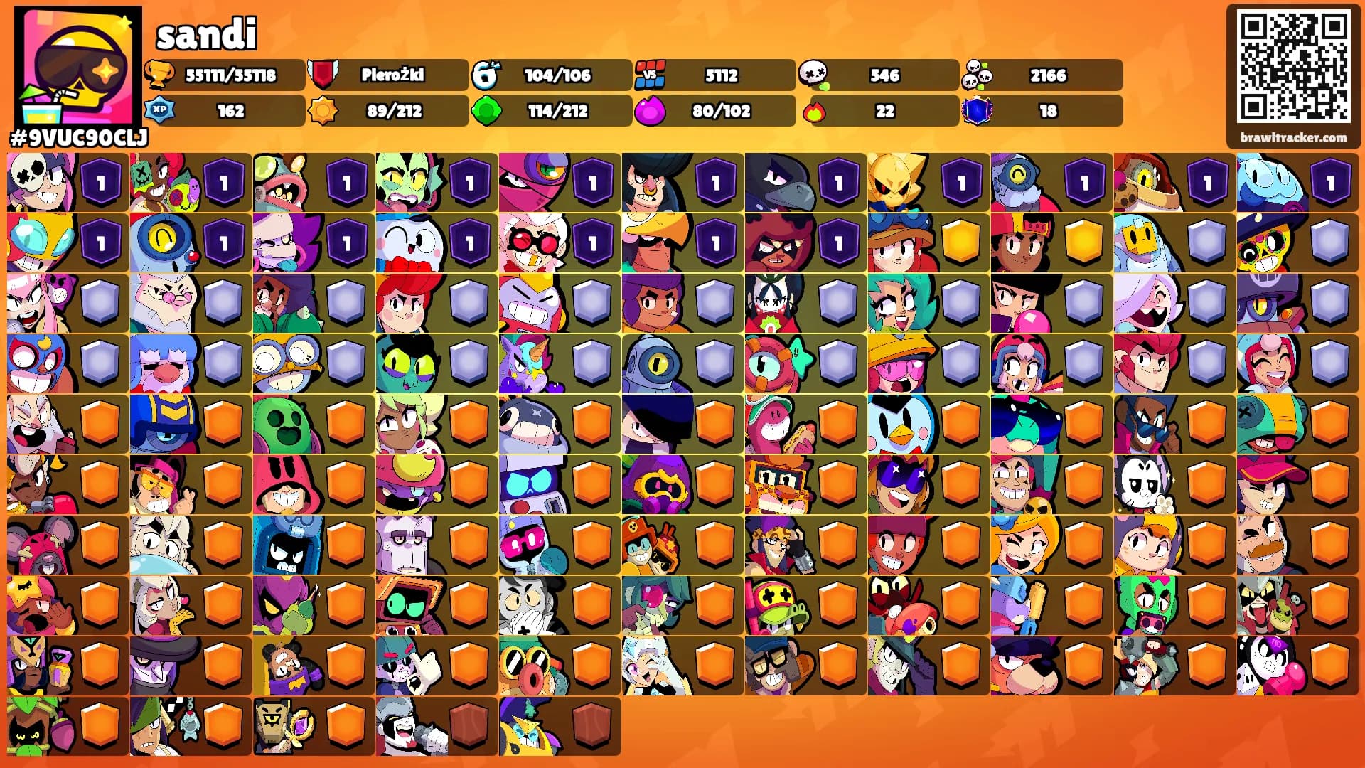 sandi's Ranks