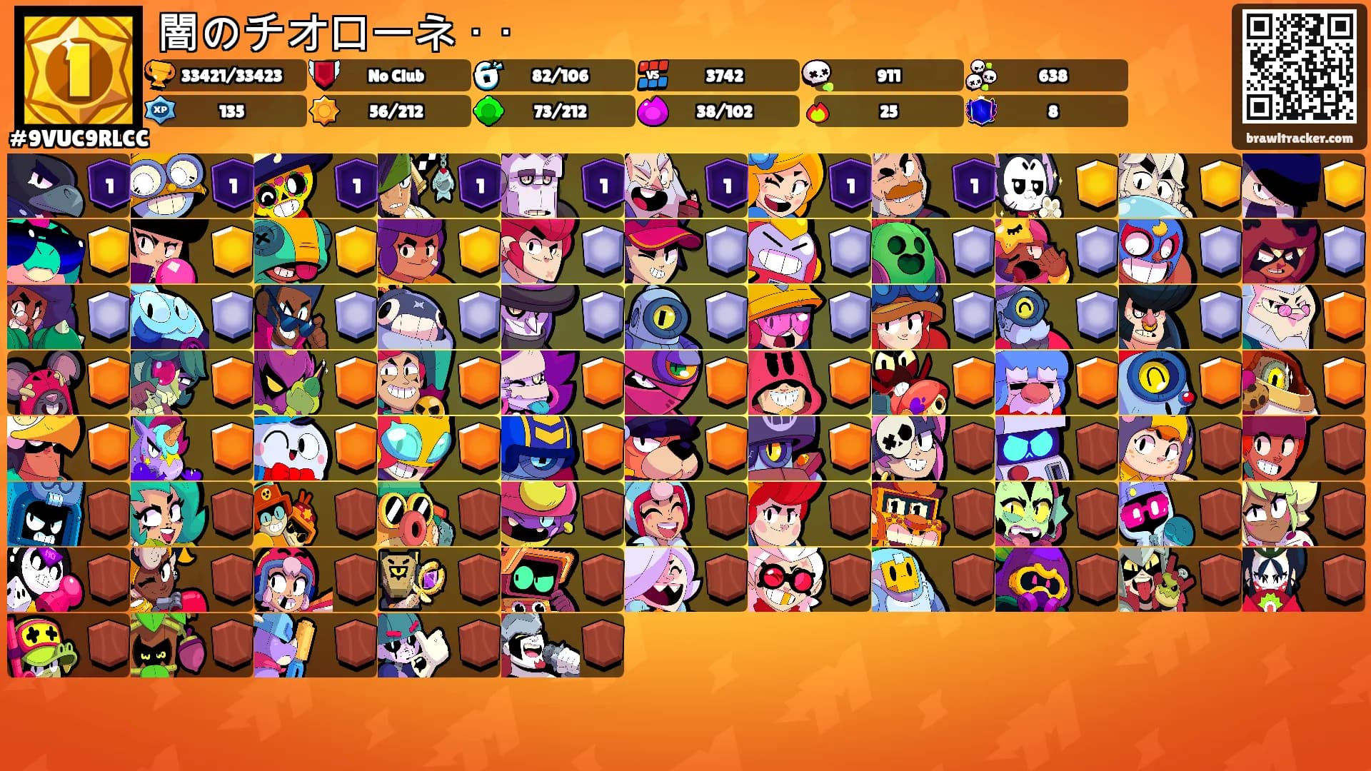 闇のチオローネ ･⁠۝･'s Ranks