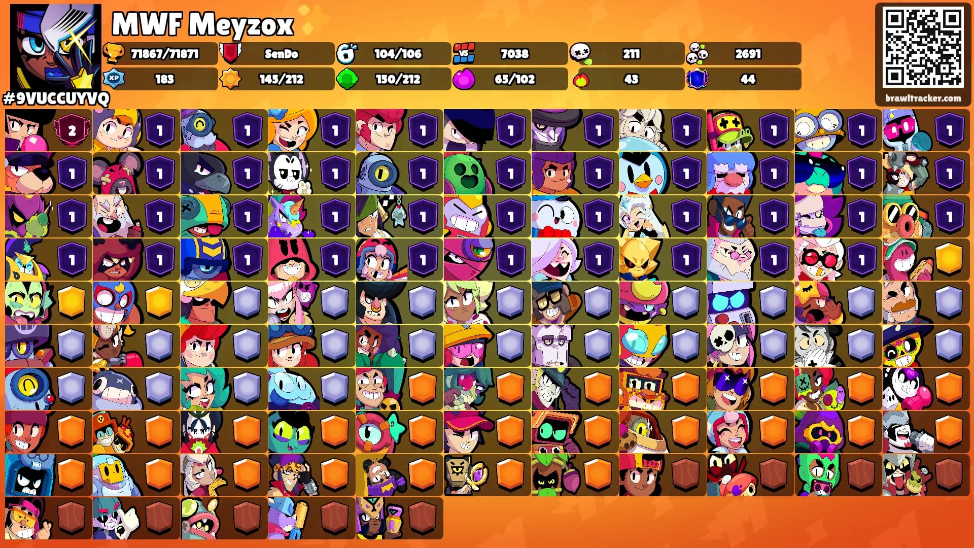 MWF Meyzox ✨'s Ranks