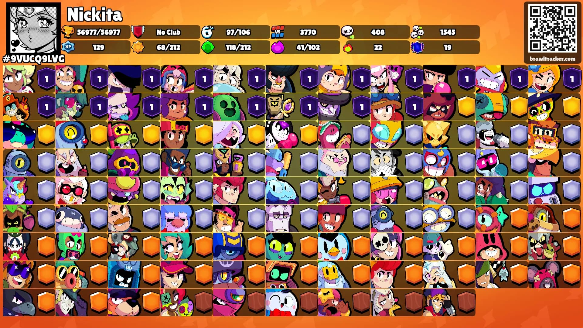 Nickita's Ranks