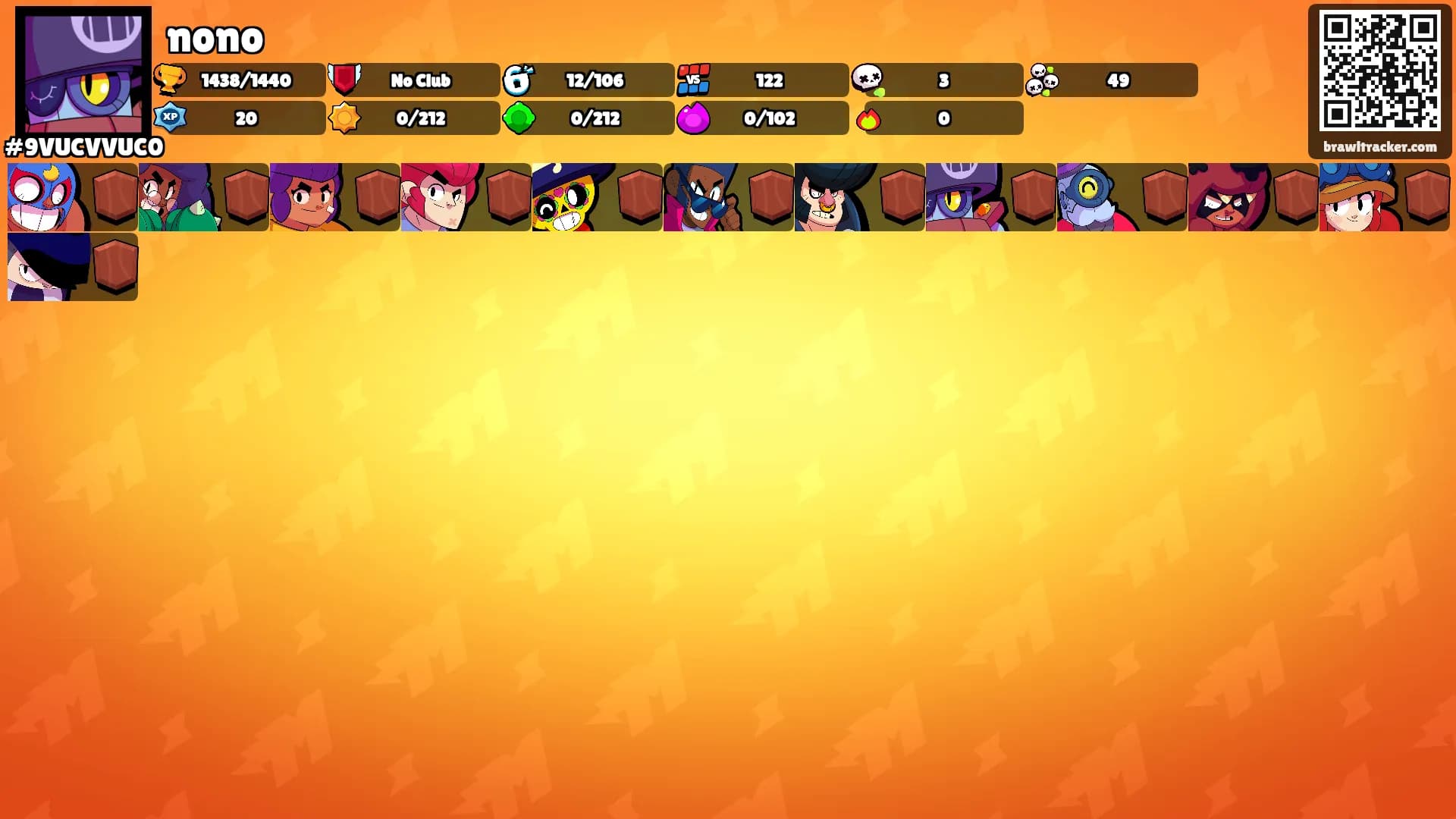 nono's Ranks