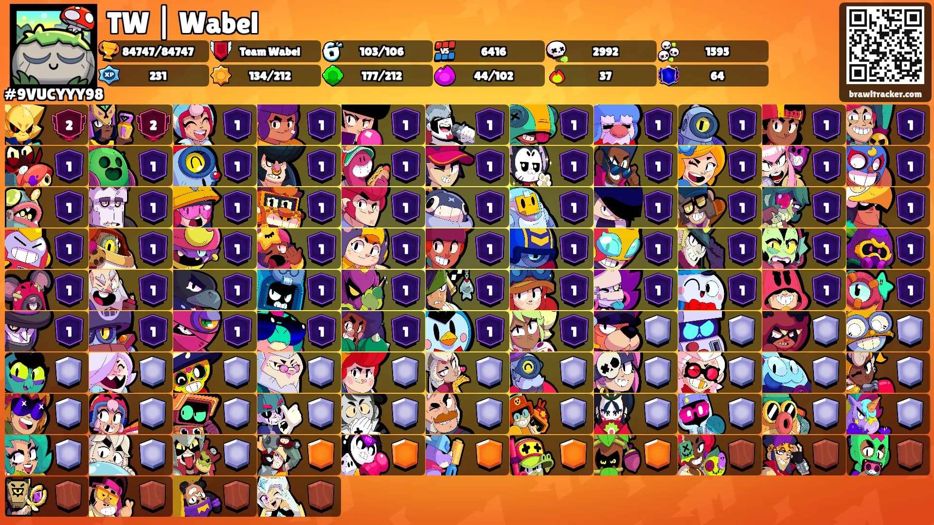TW | Wabel's Ranks