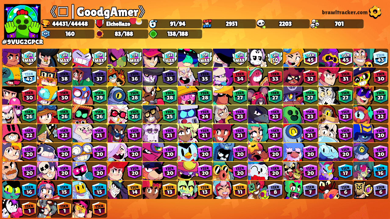 《⛩|GoodgAmer》's Ranks
