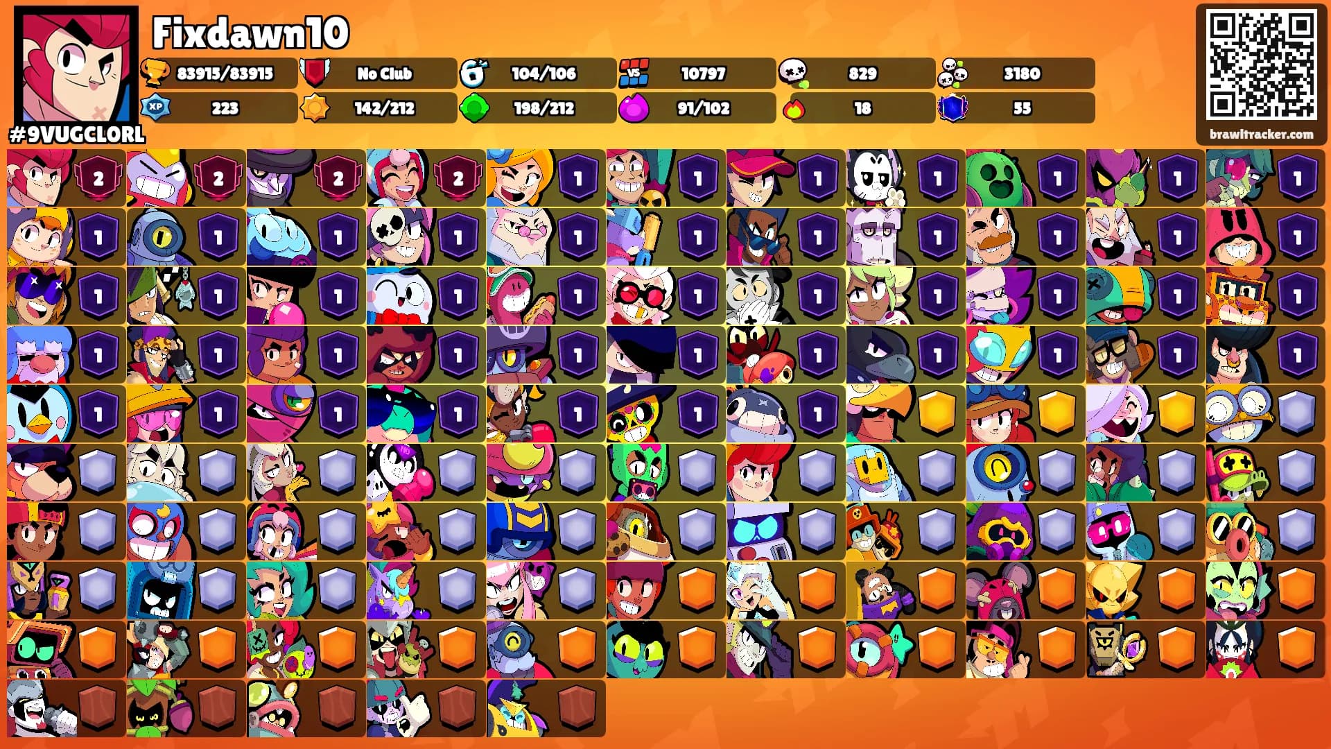 Fixdawn10's Ranks