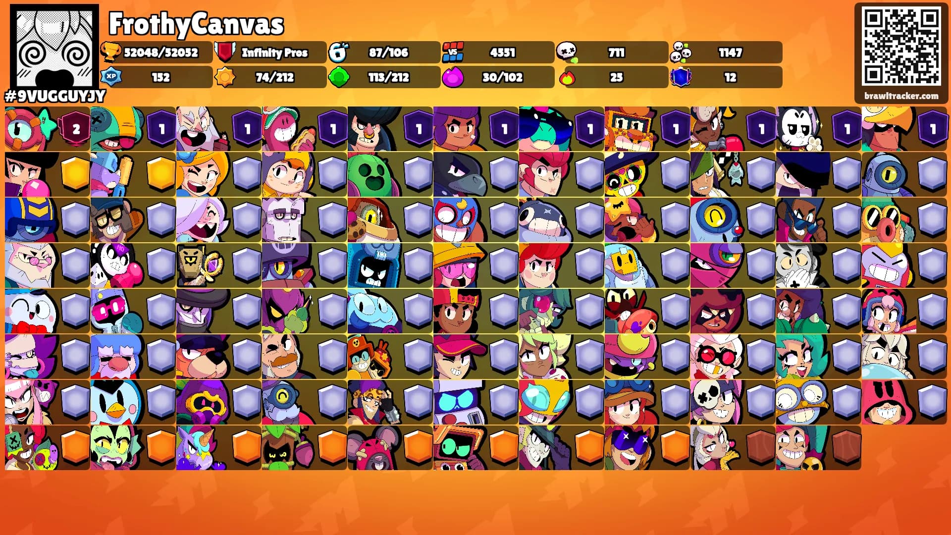 FrothyCanvas's Ranks