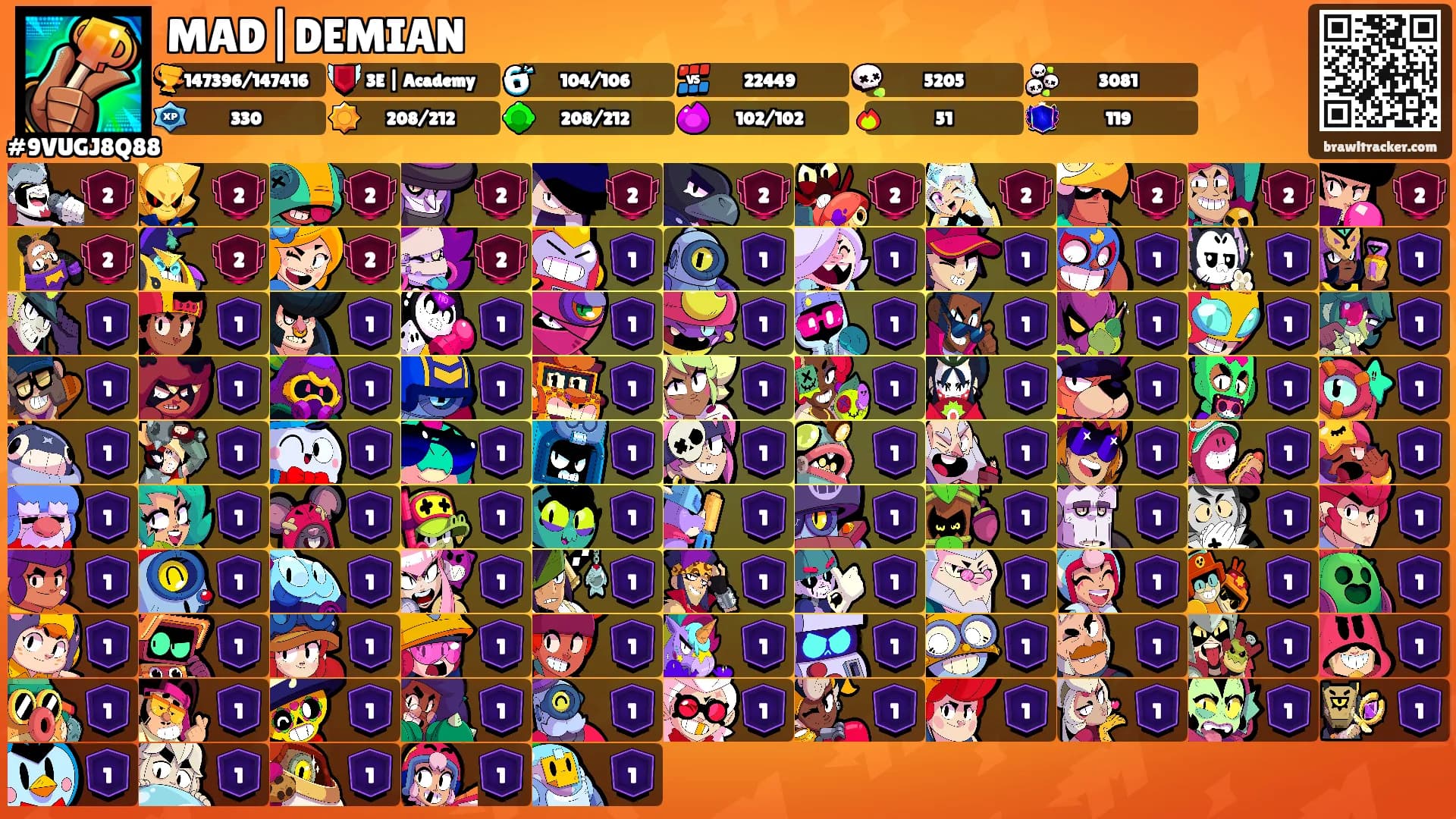 MAD|DEMIAN's Ranks