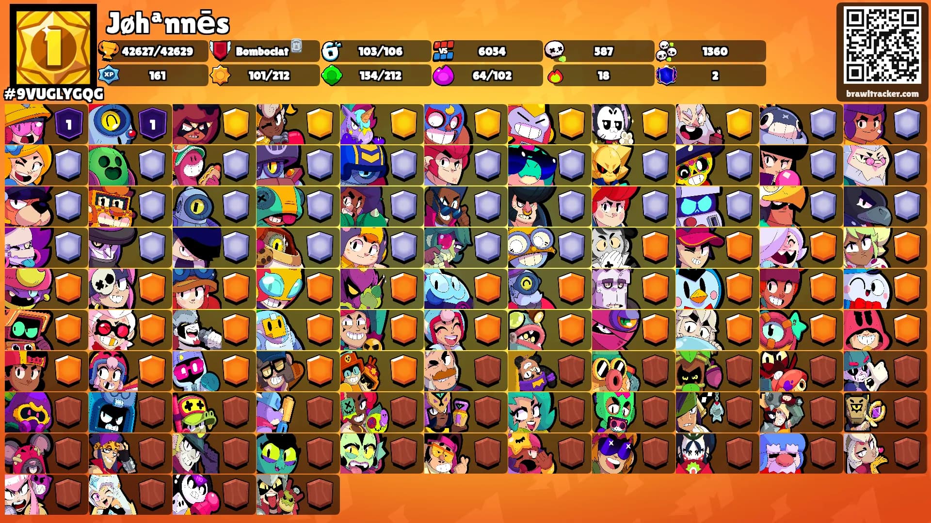 Jøhªnnēs's Ranks
