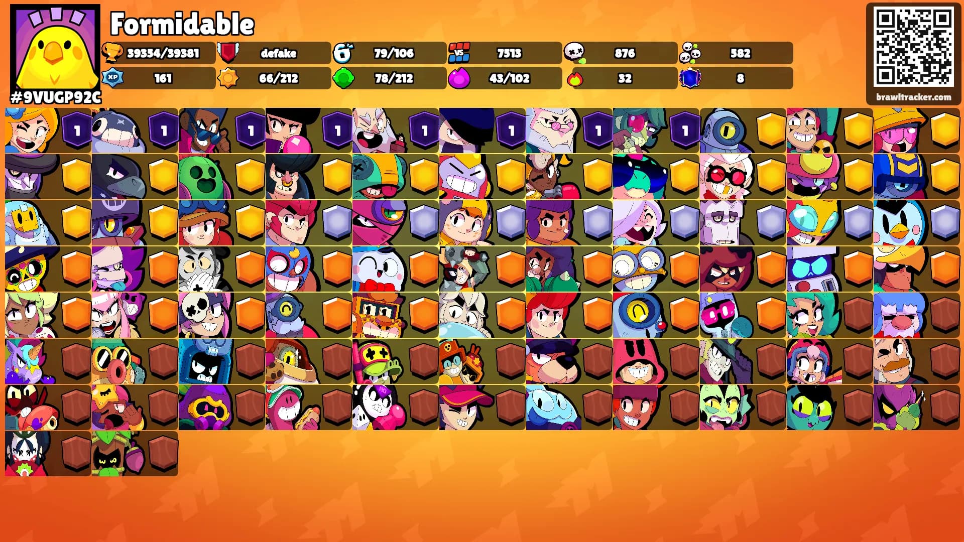 Formidable's Ranks