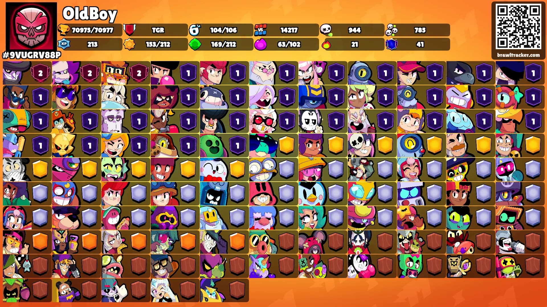 OldBoy's Ranks