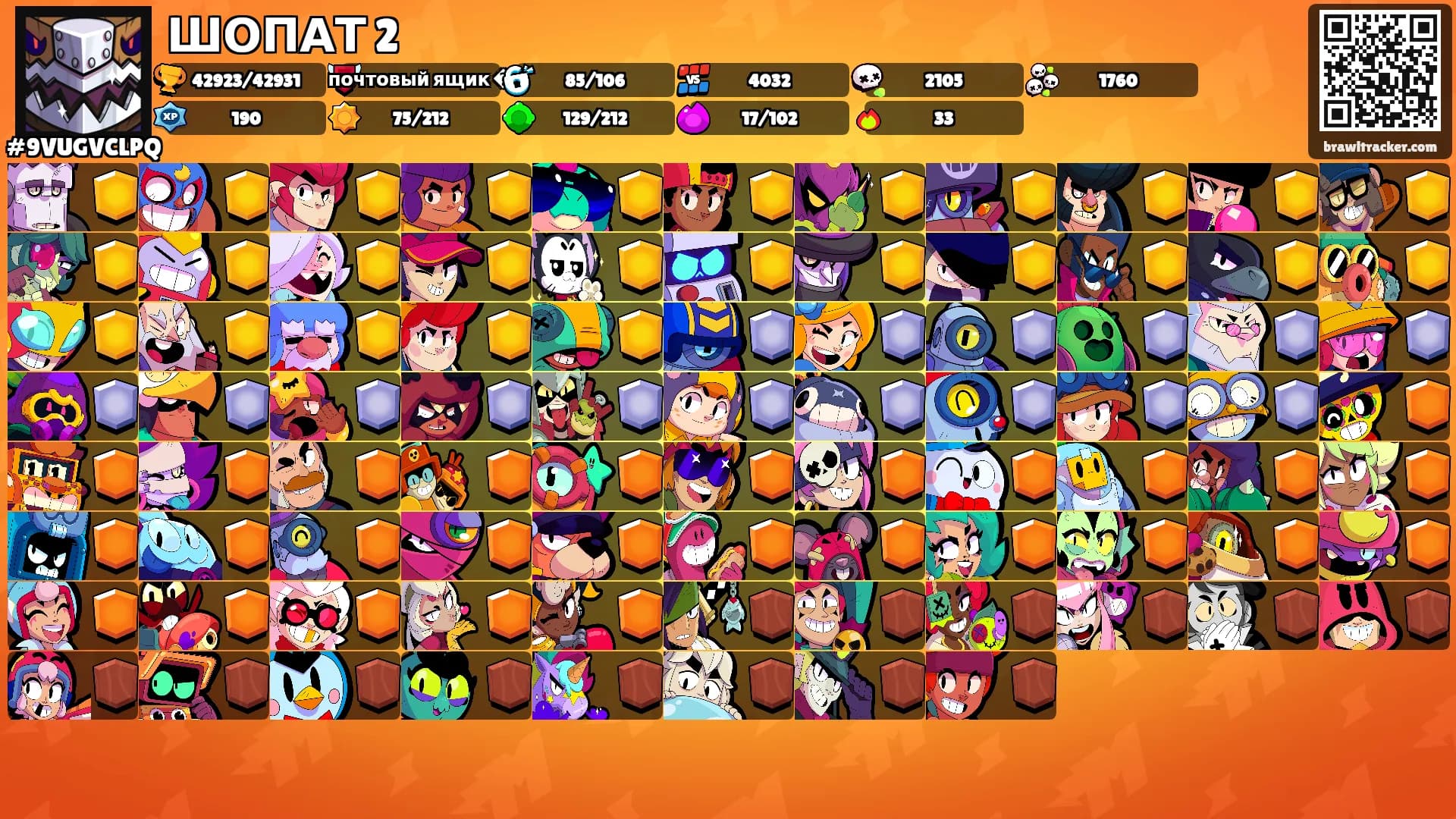 ШОПАТ 2's Ranks