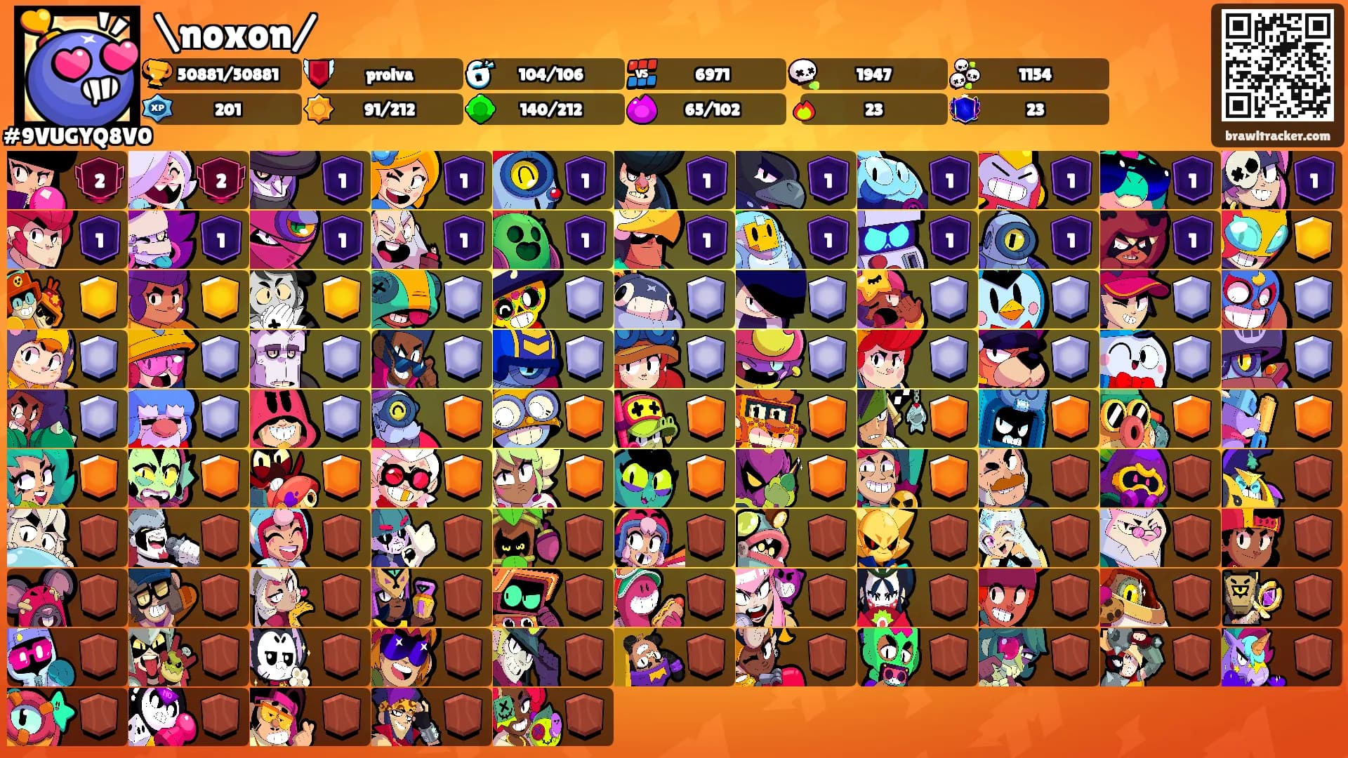 \noxon/'s Ranks