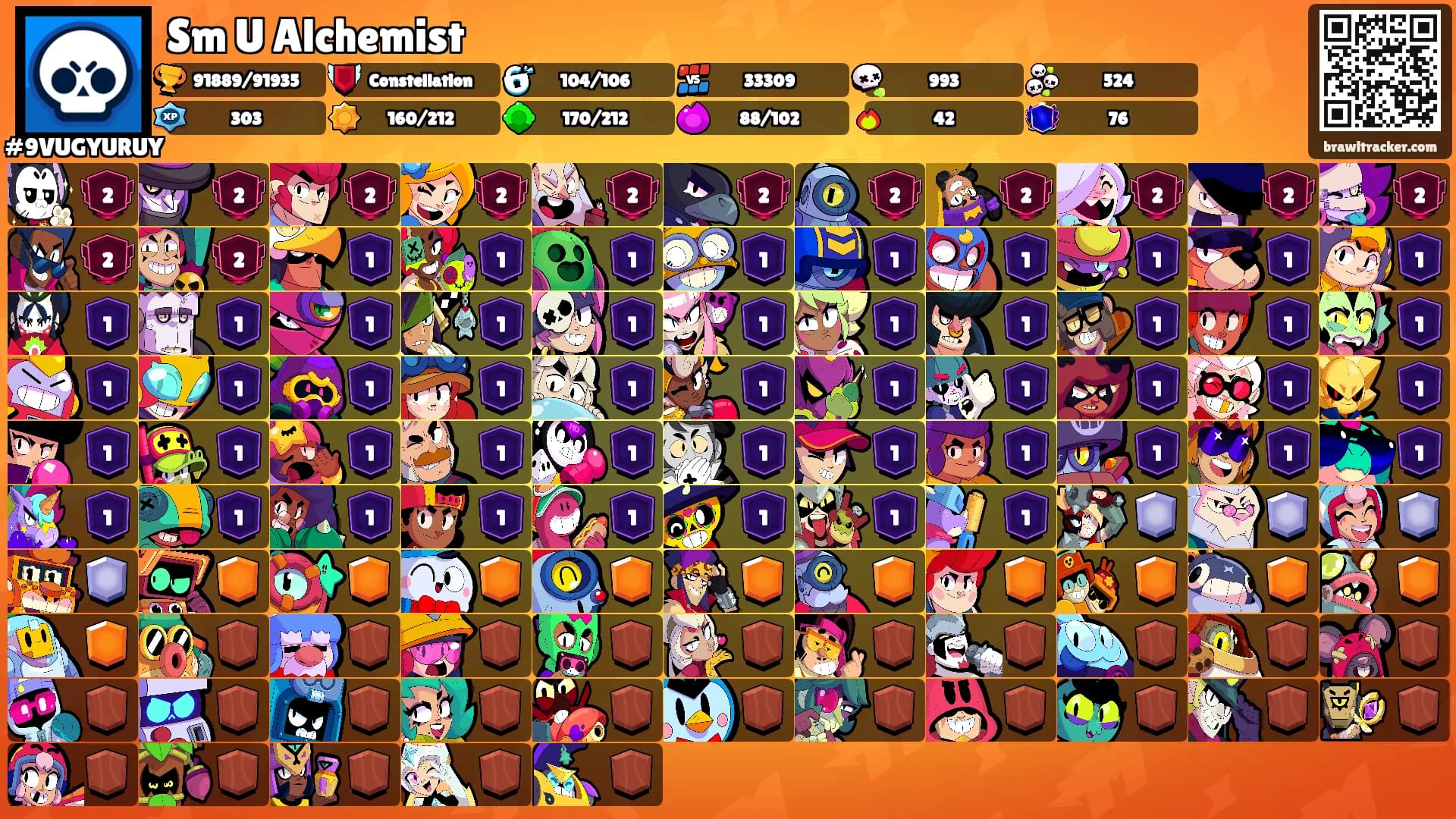 Sm U Alchemist's Ranks
