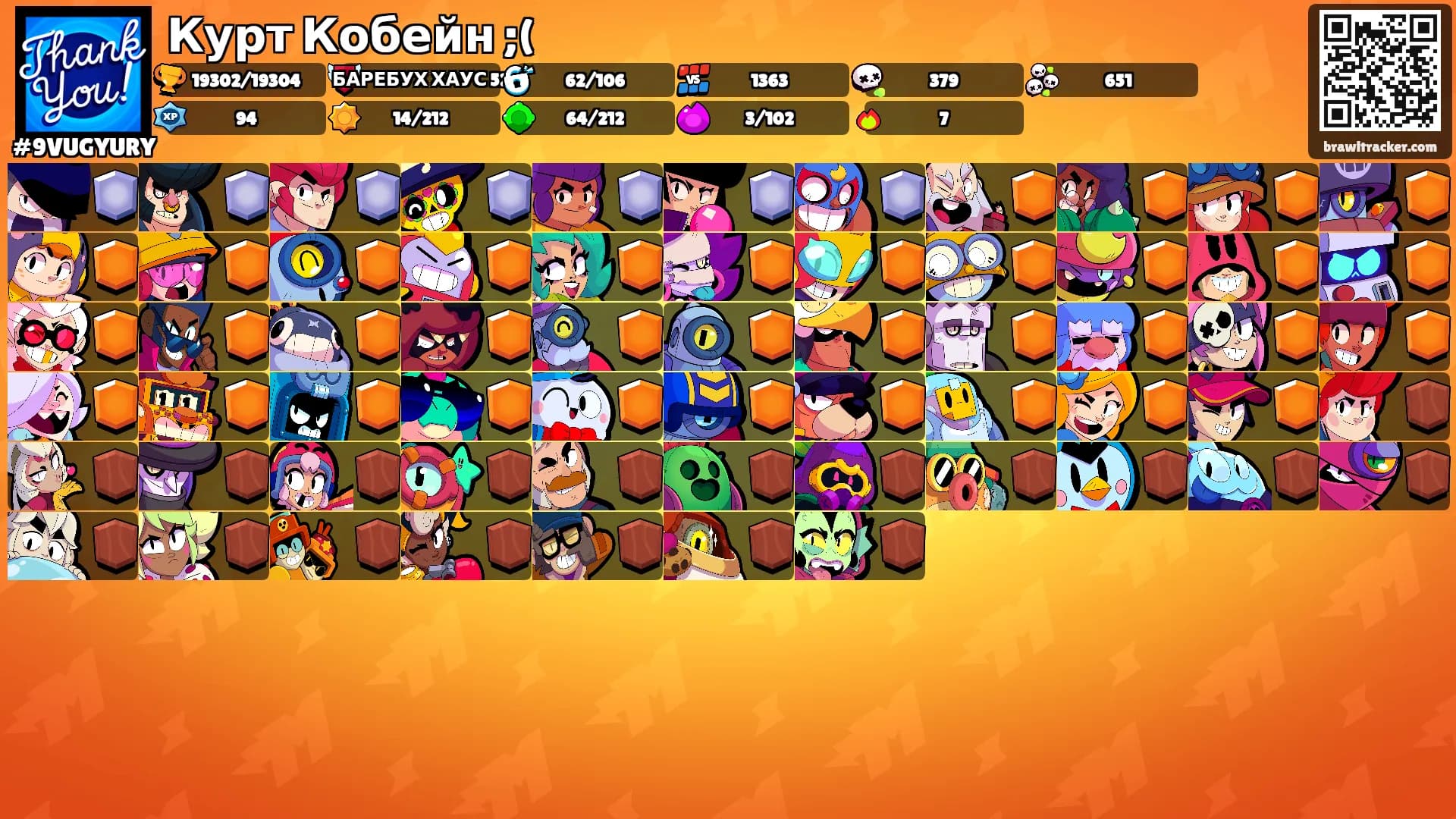 Курт Кобейн ;('s Ranks