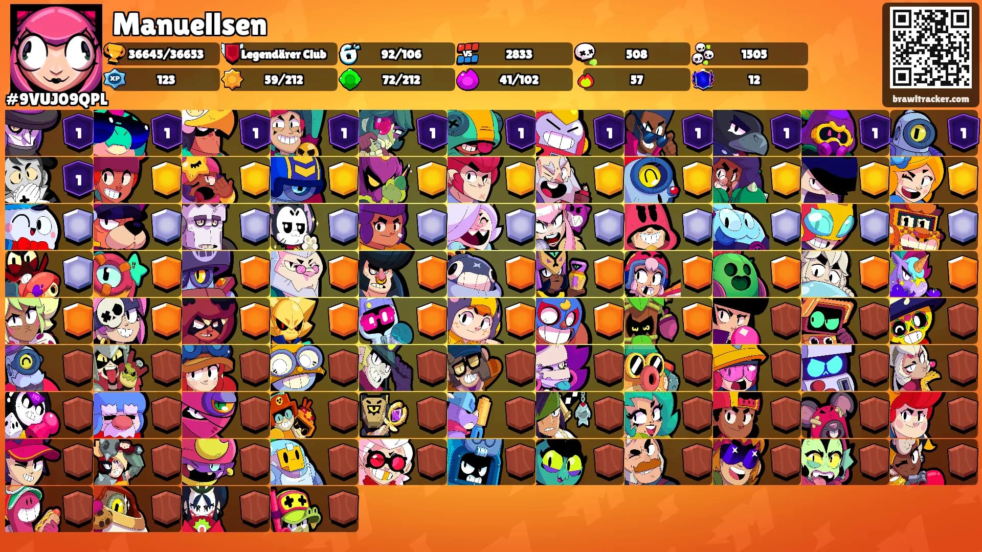 Manuellsen's Ranks