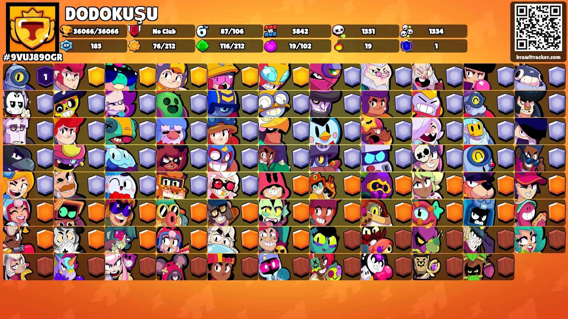 DODOKUŞU's Ranks