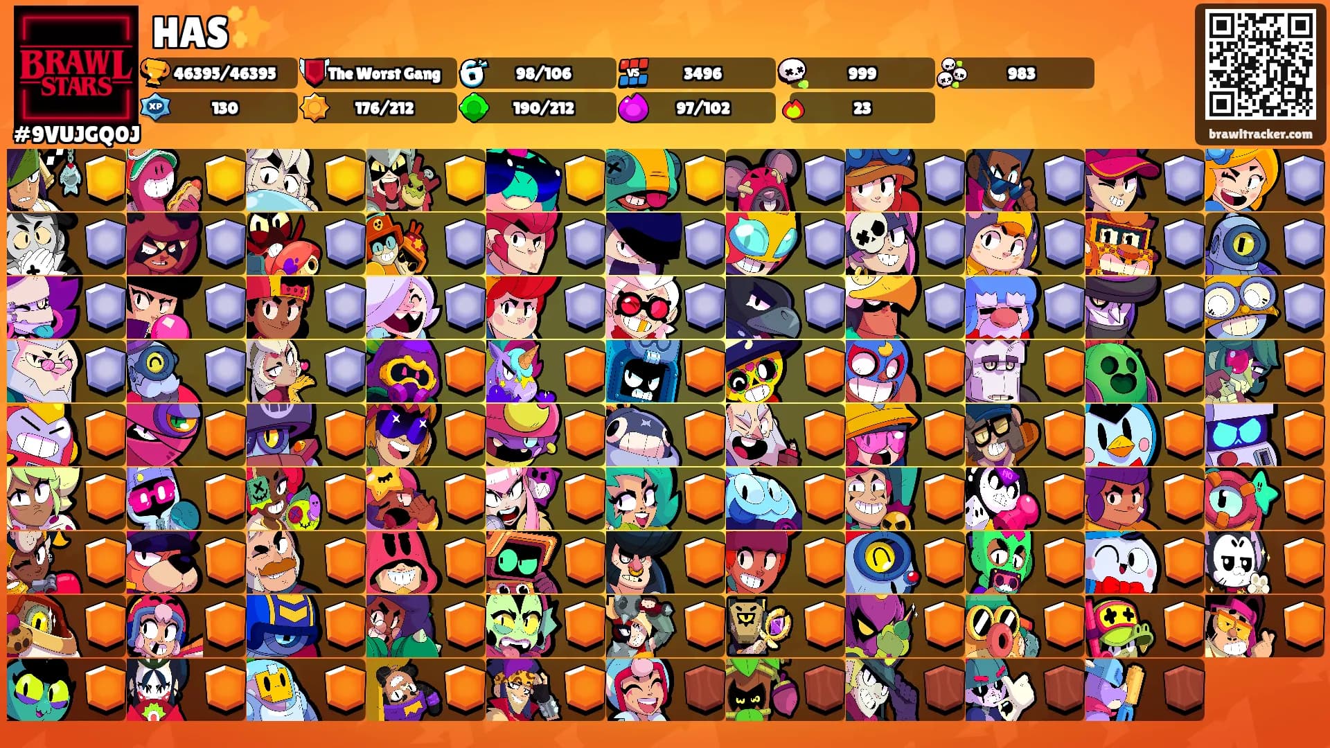 HAS✨️'s Ranks
