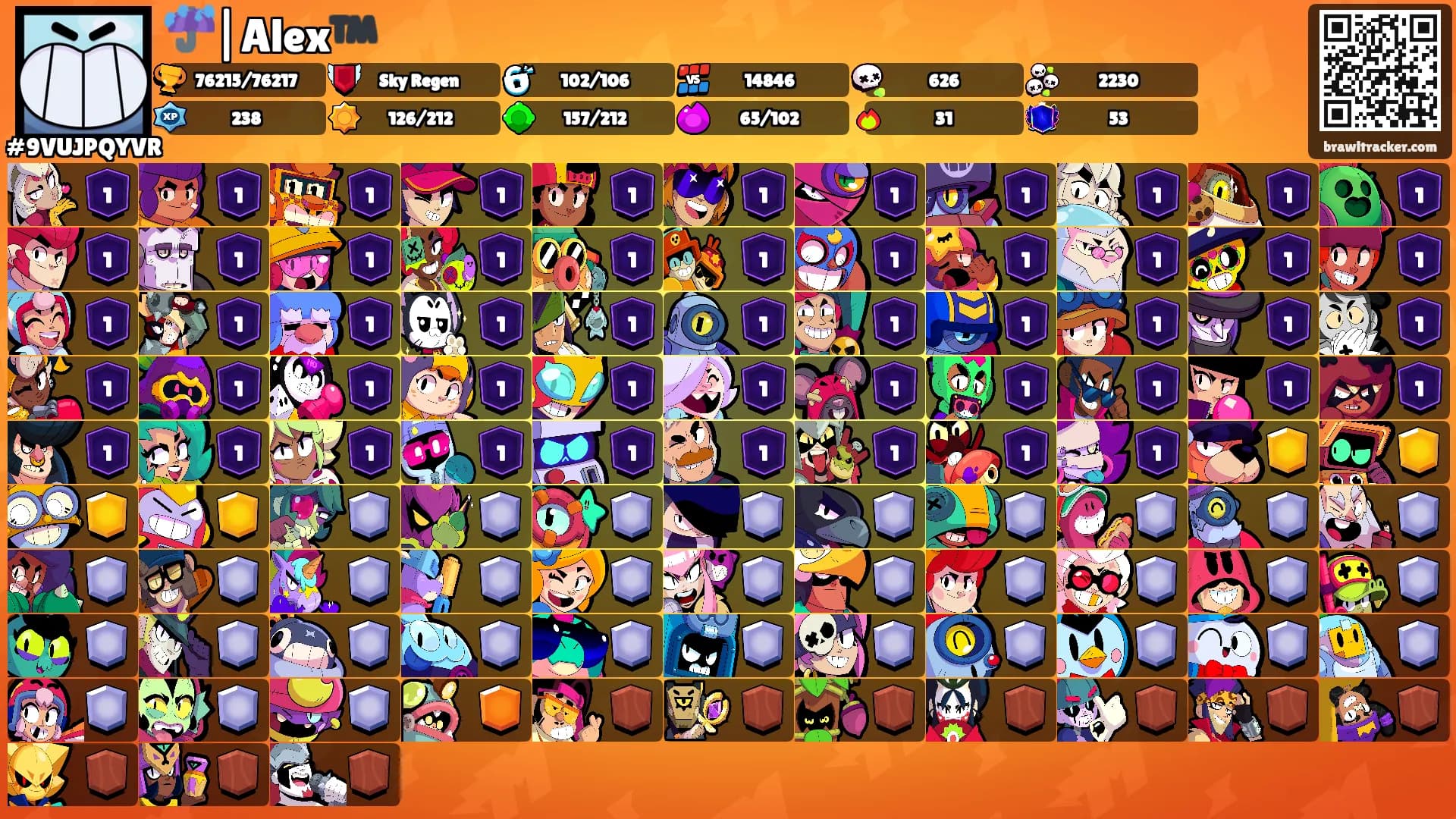 ☔️|Alex™️'s Ranks