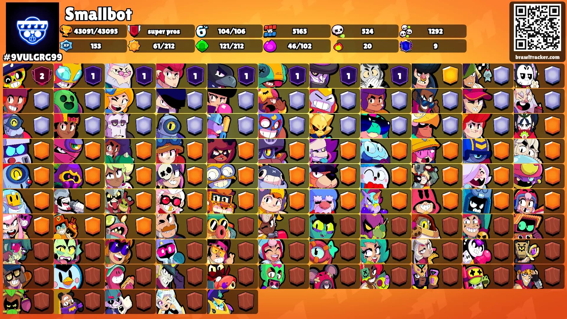 Smallbot's Ranks
