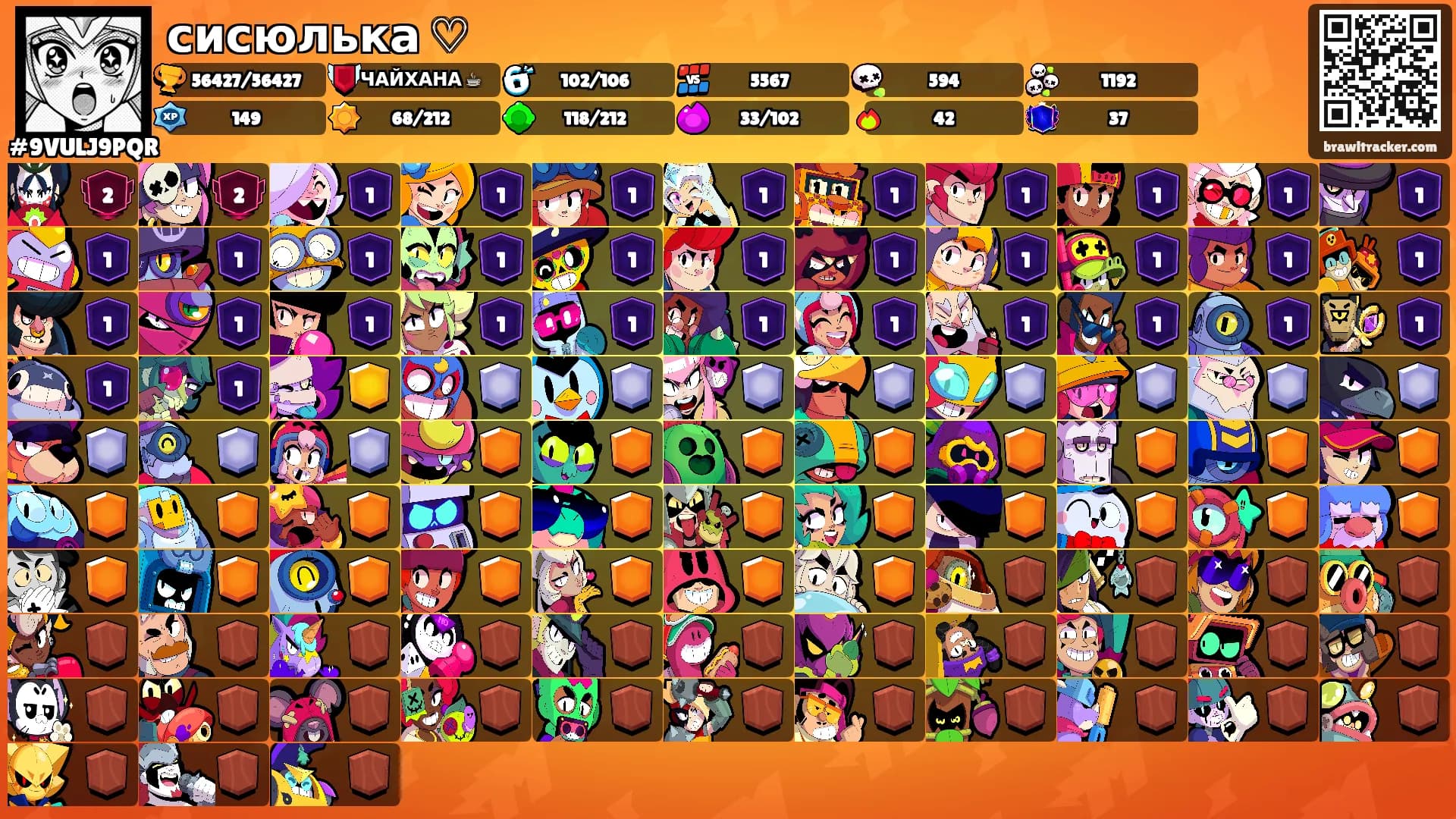 сисюлька ♡'s Ranks