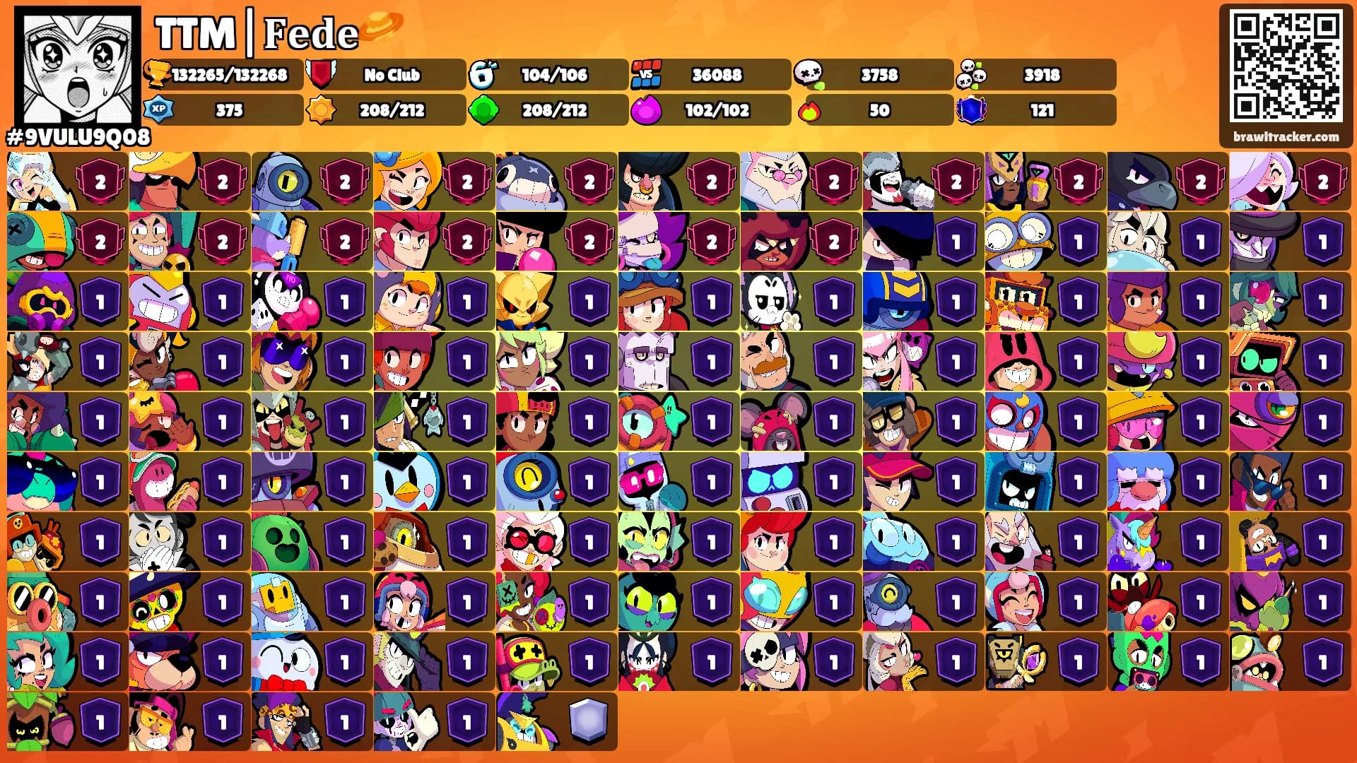 TTM|𝐅𝐞𝐝𝐞🪐's Ranks