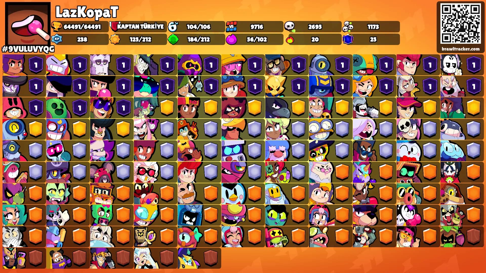 LazKopaT's Ranks