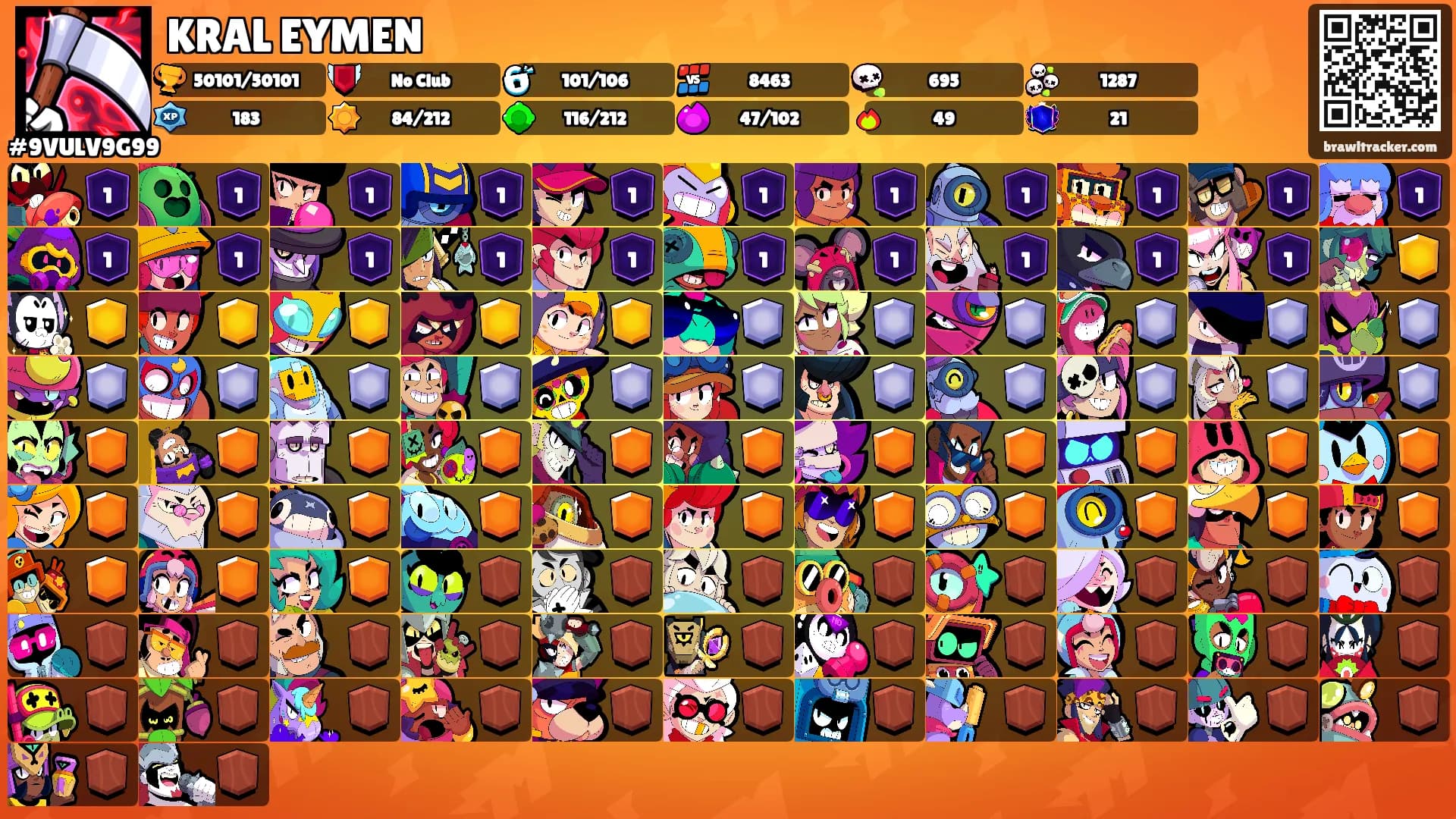 KRAL EYMEN's Ranks